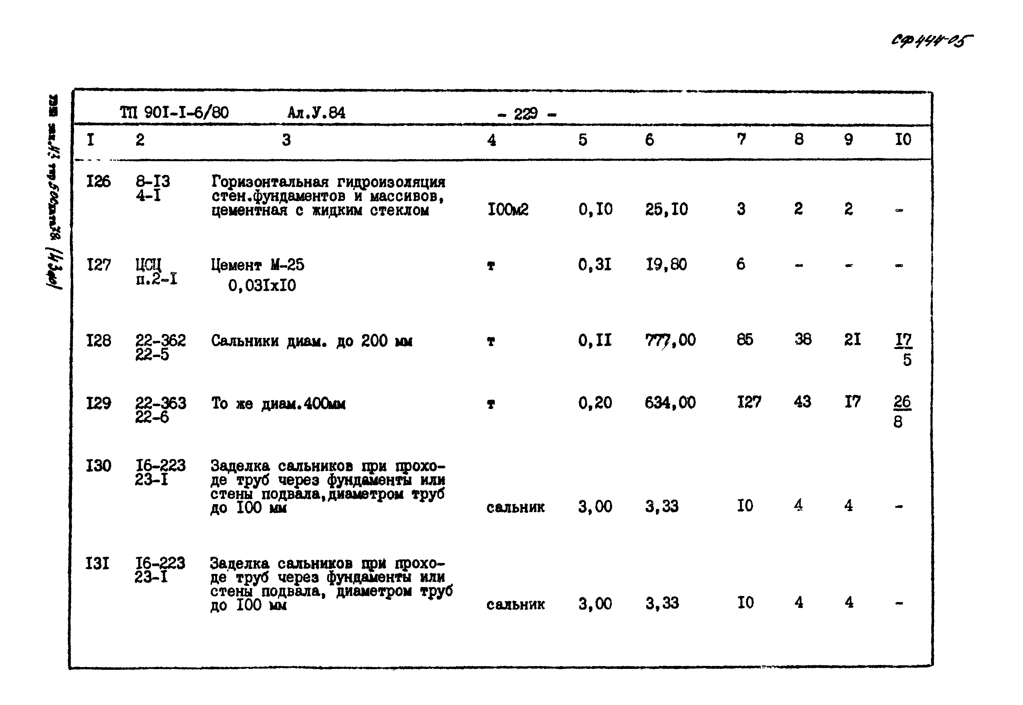 Типовой проект 901-1-6/80