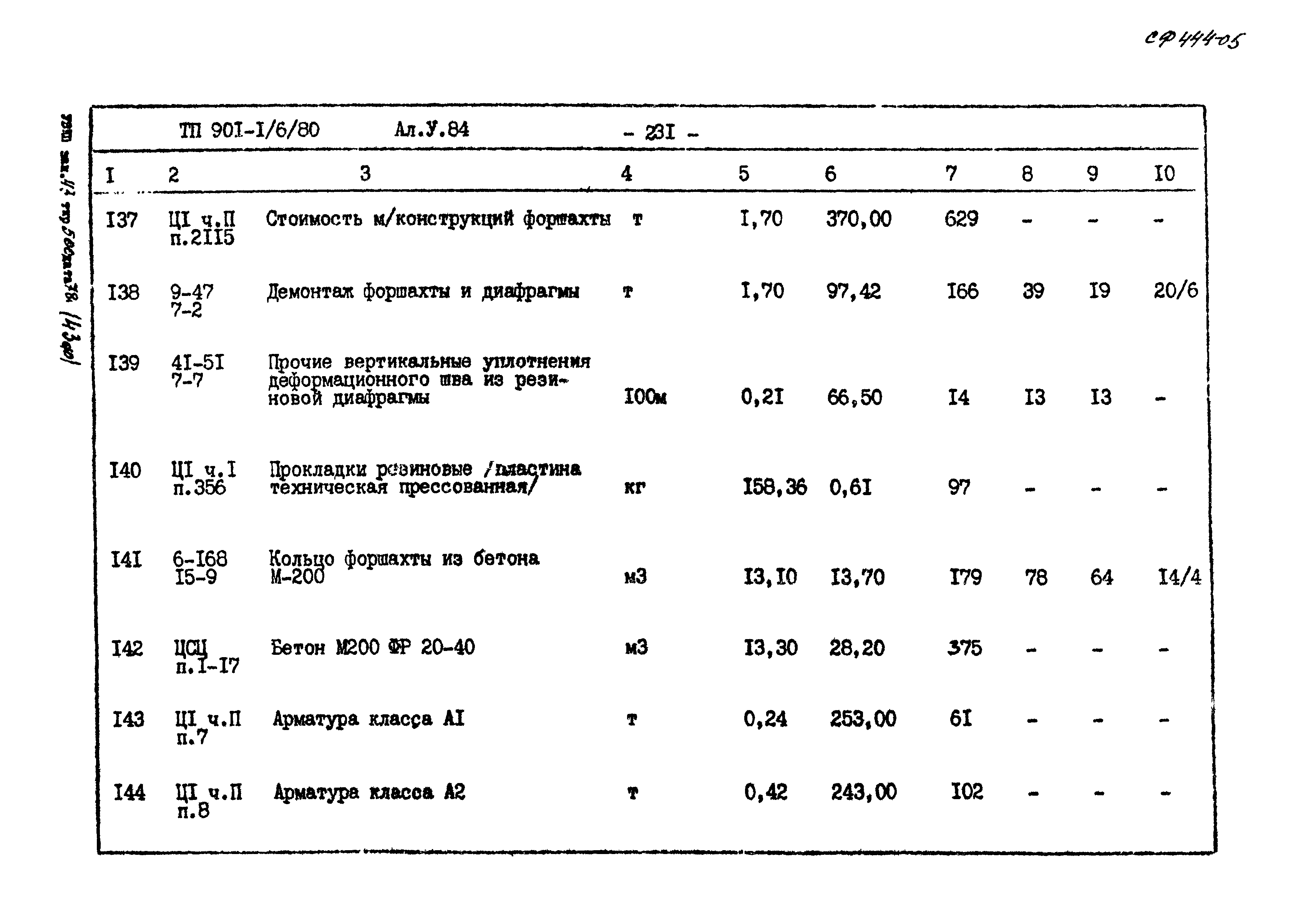 Типовой проект 901-1-6/80