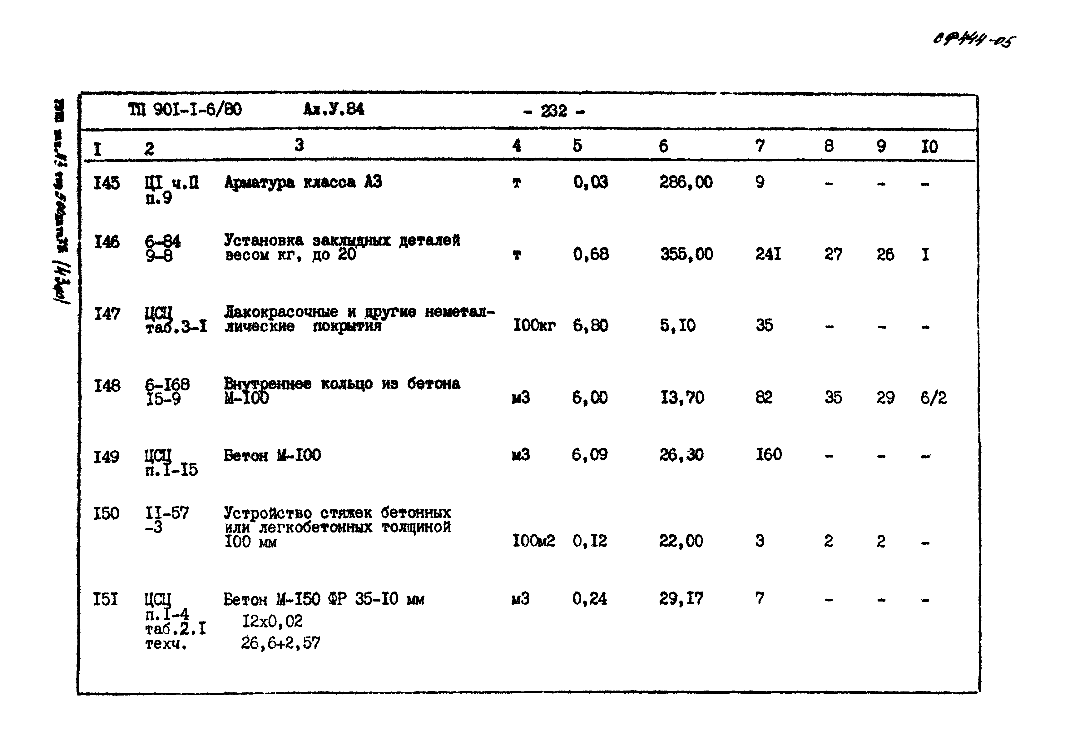 Типовой проект 901-1-6/80