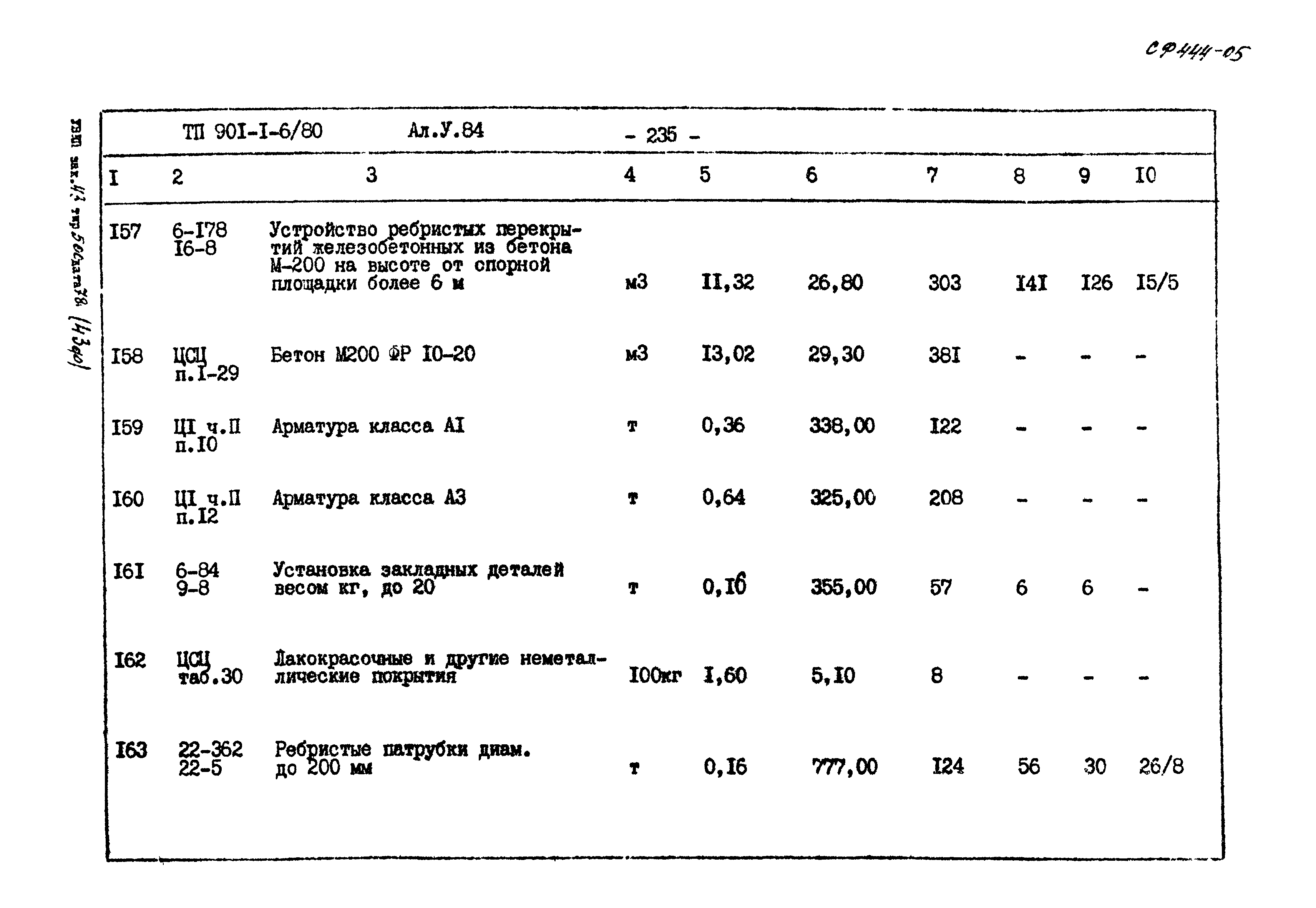 Типовой проект 901-1-6/80