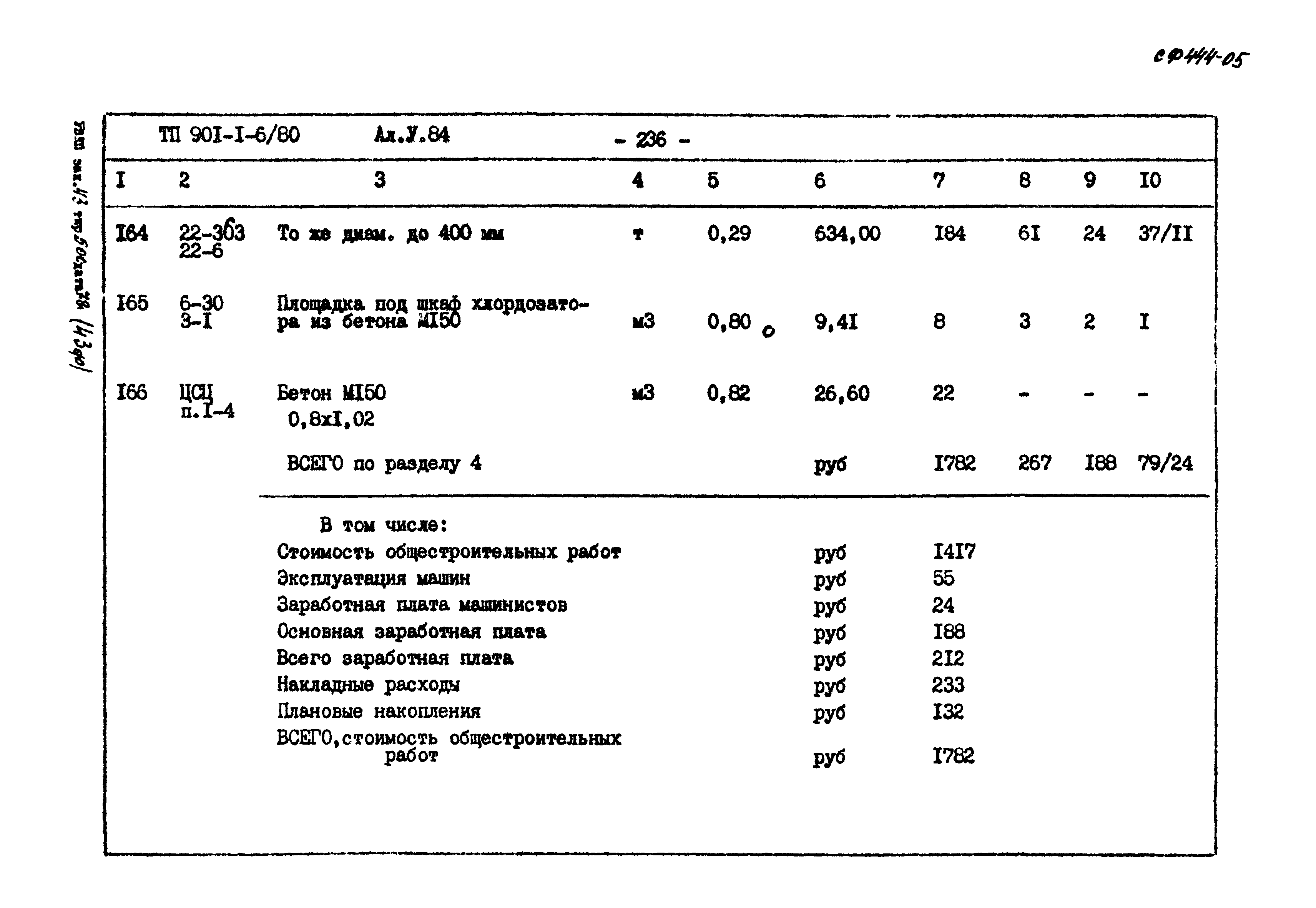 Типовой проект 901-1-6/80