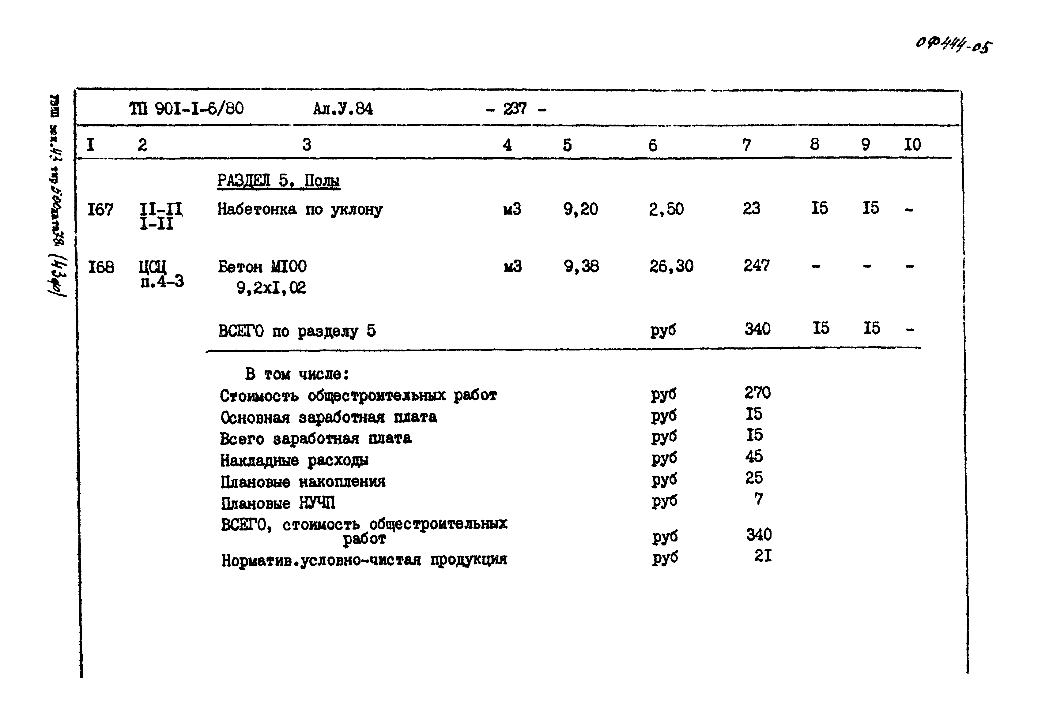 Типовой проект 901-1-6/80