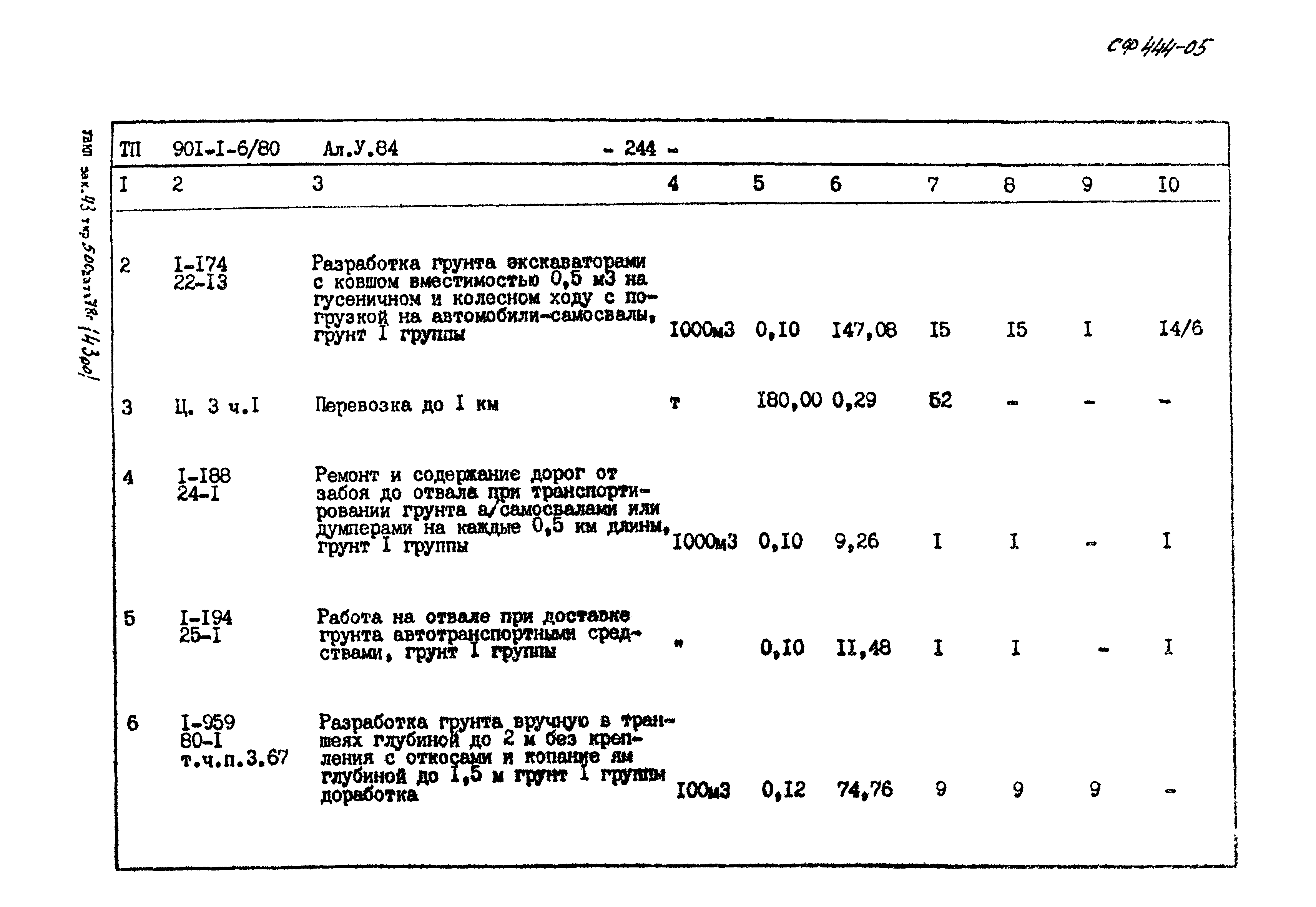 Типовой проект 901-1-6/80