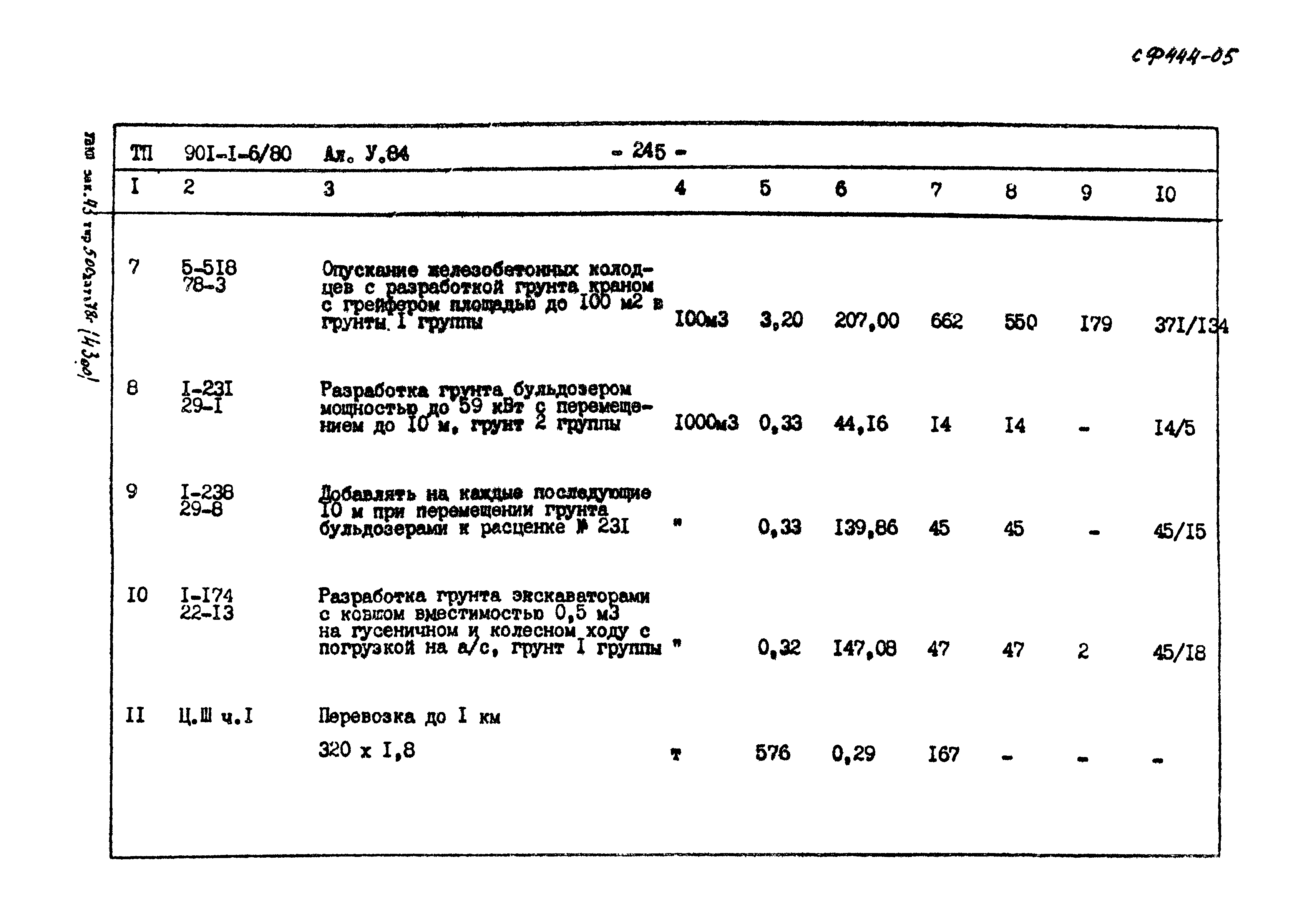 Типовой проект 901-1-6/80