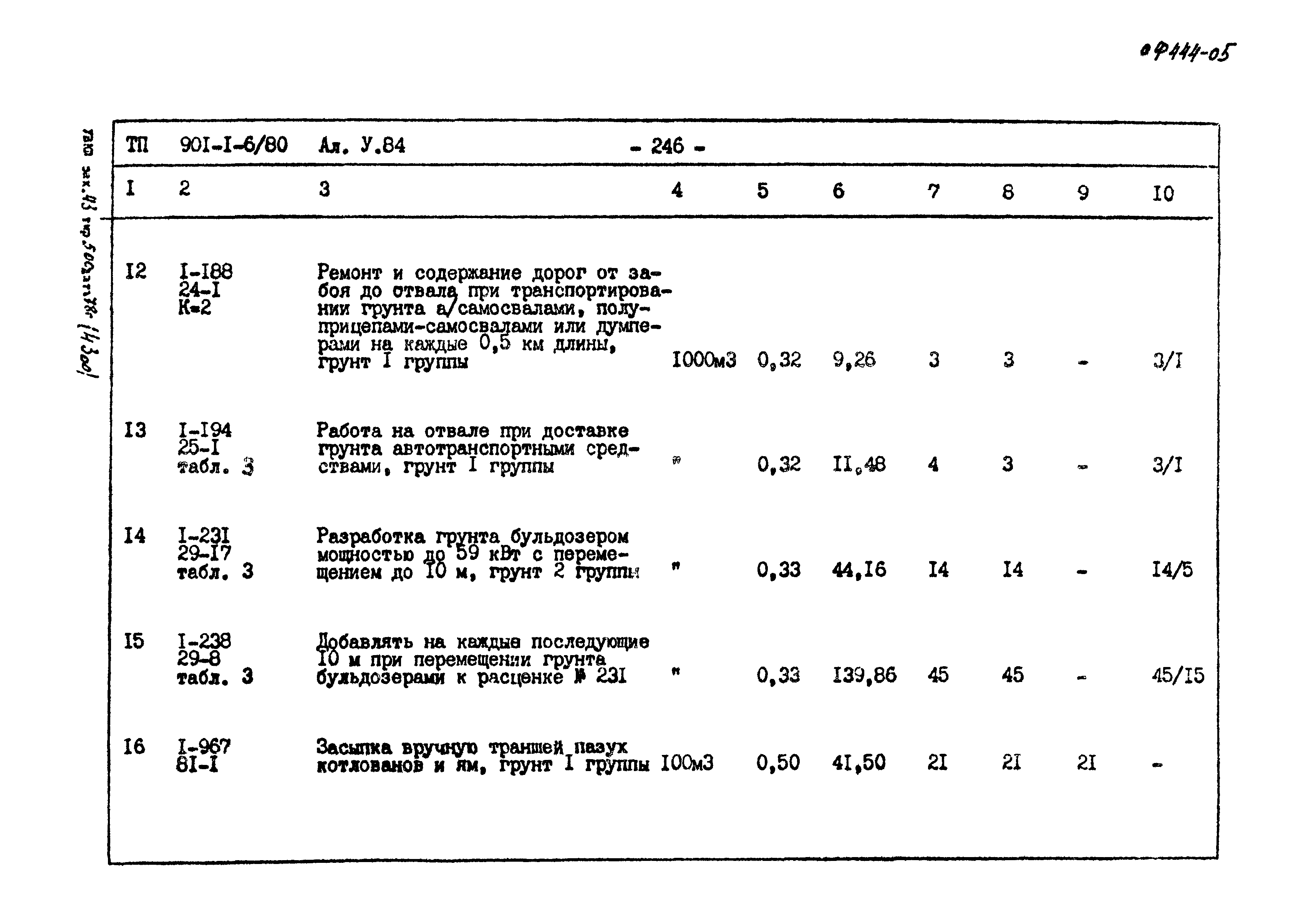 Типовой проект 901-1-6/80