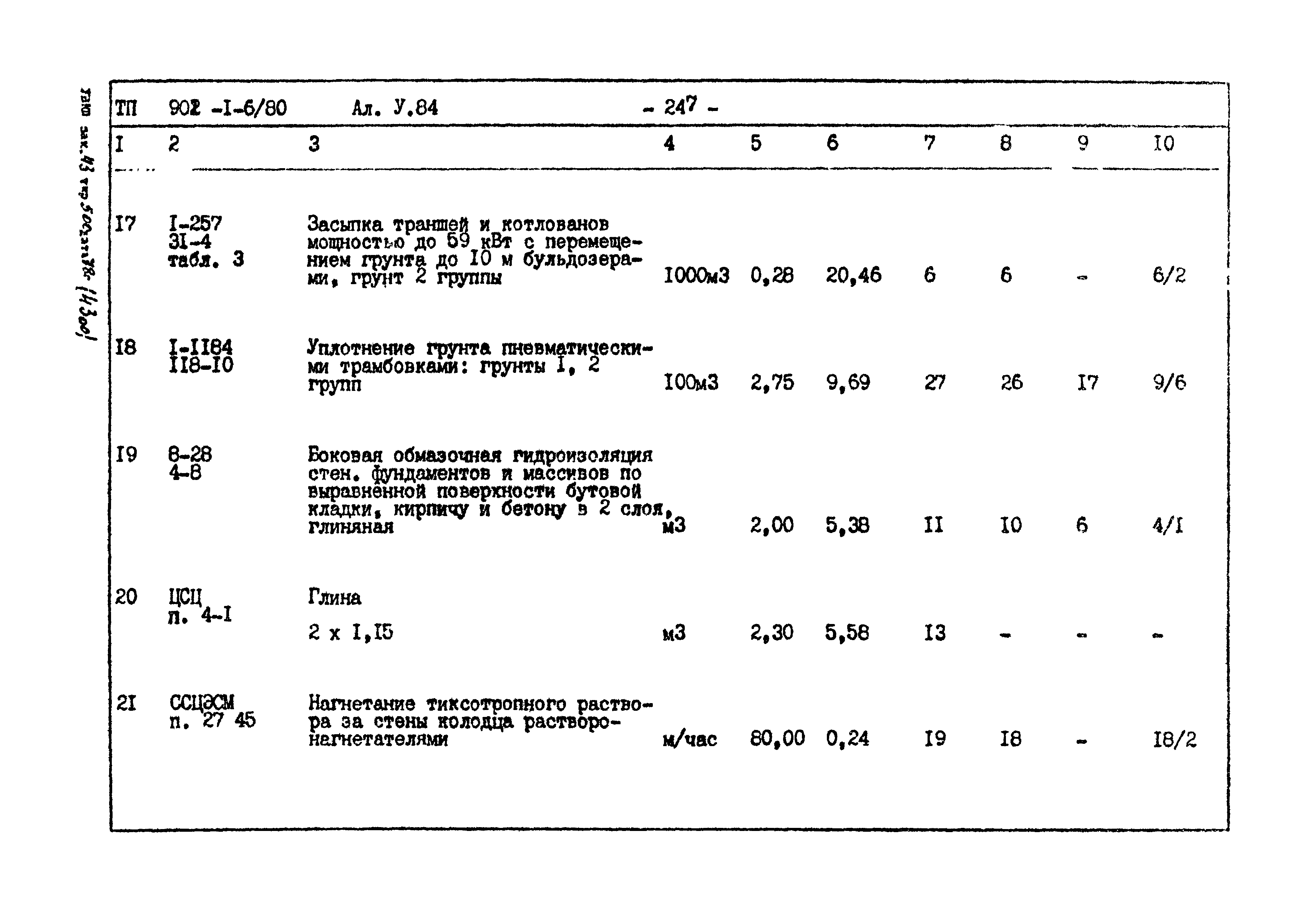 Типовой проект 901-1-6/80