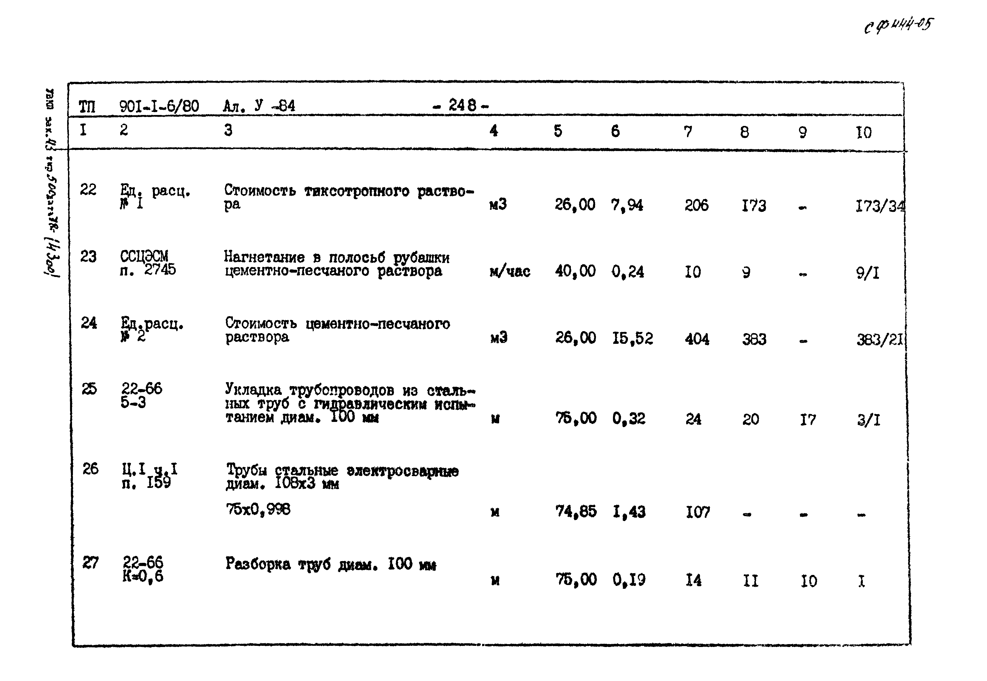 Типовой проект 901-1-6/80