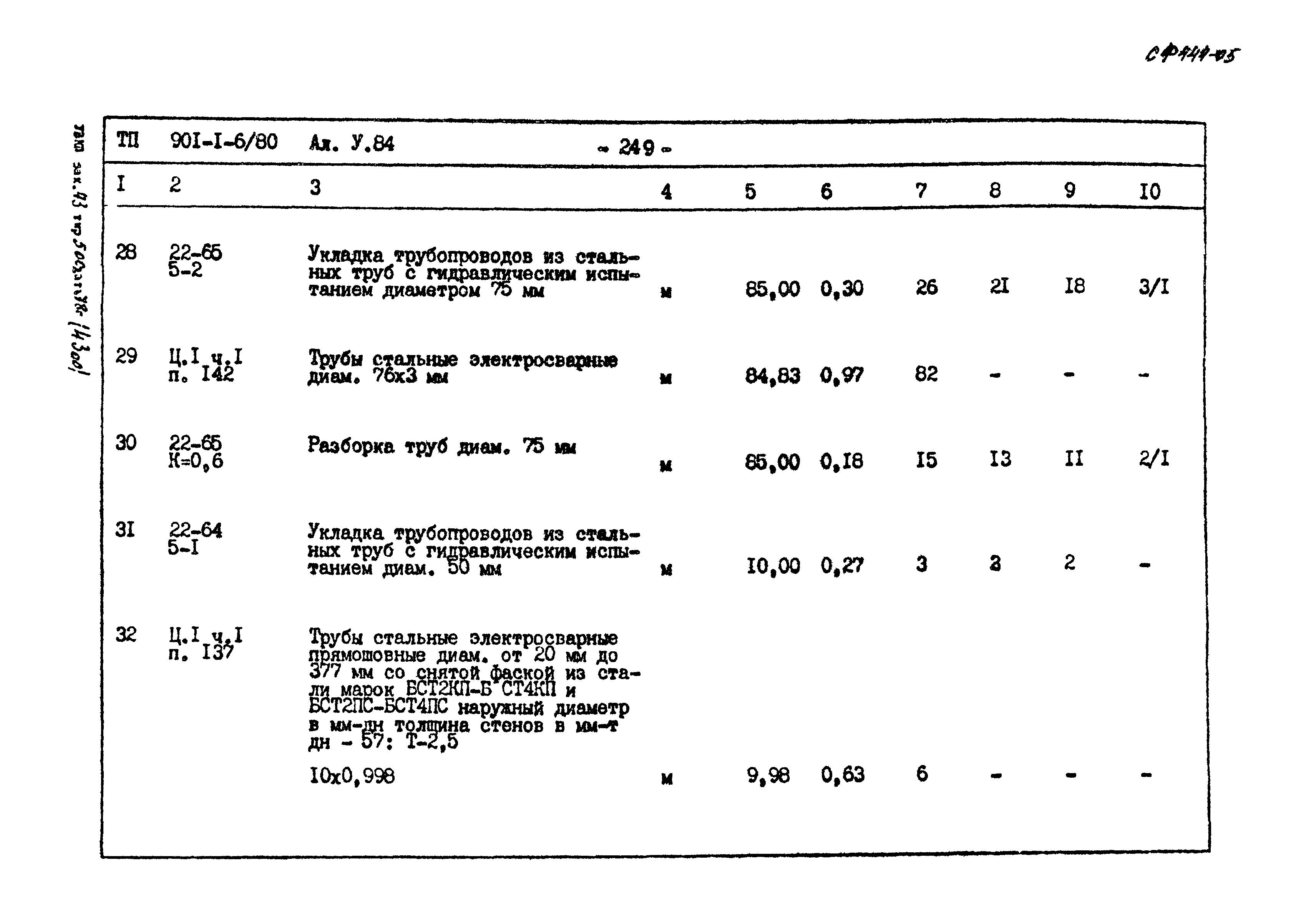 Типовой проект 901-1-6/80