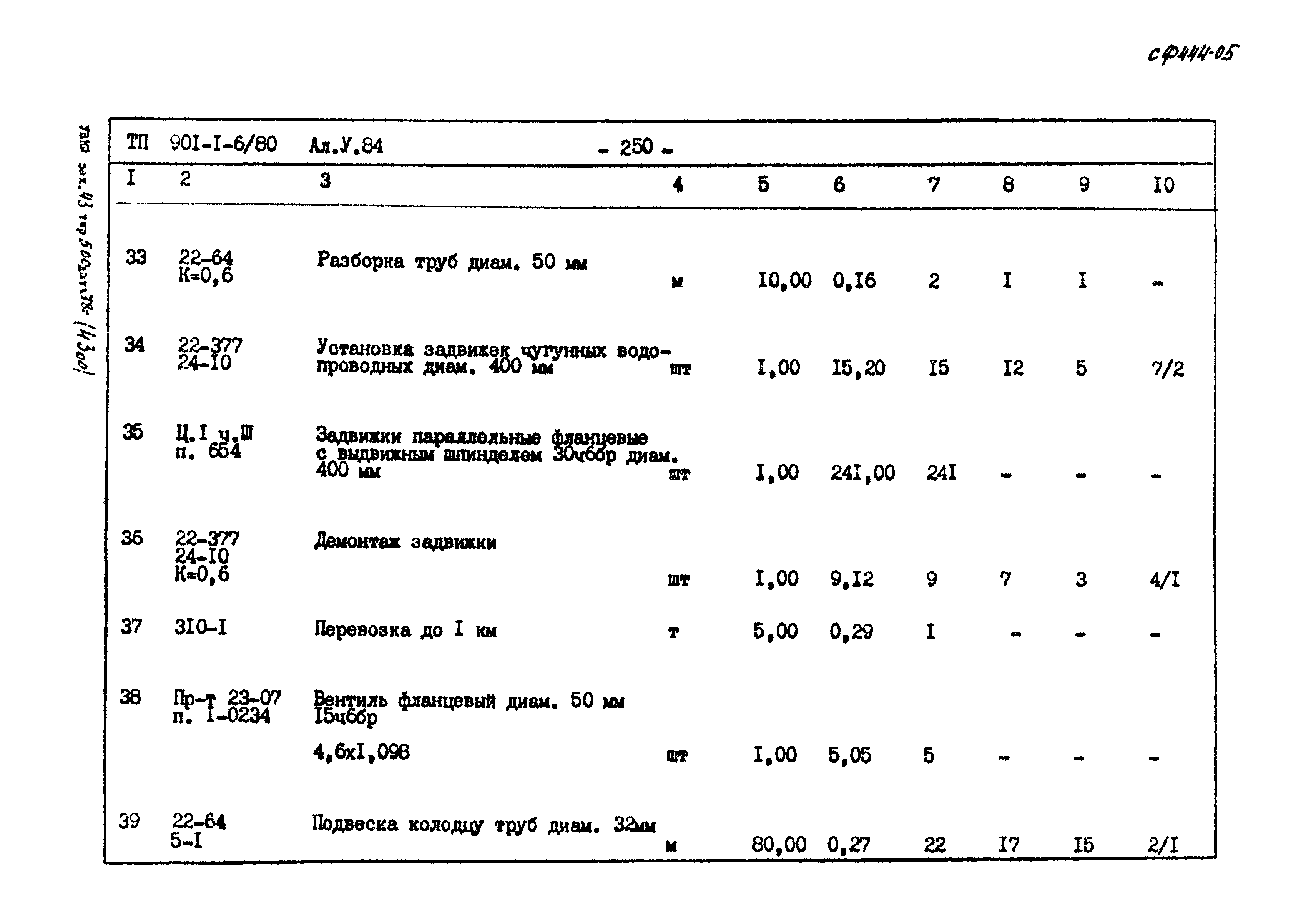 Типовой проект 901-1-6/80