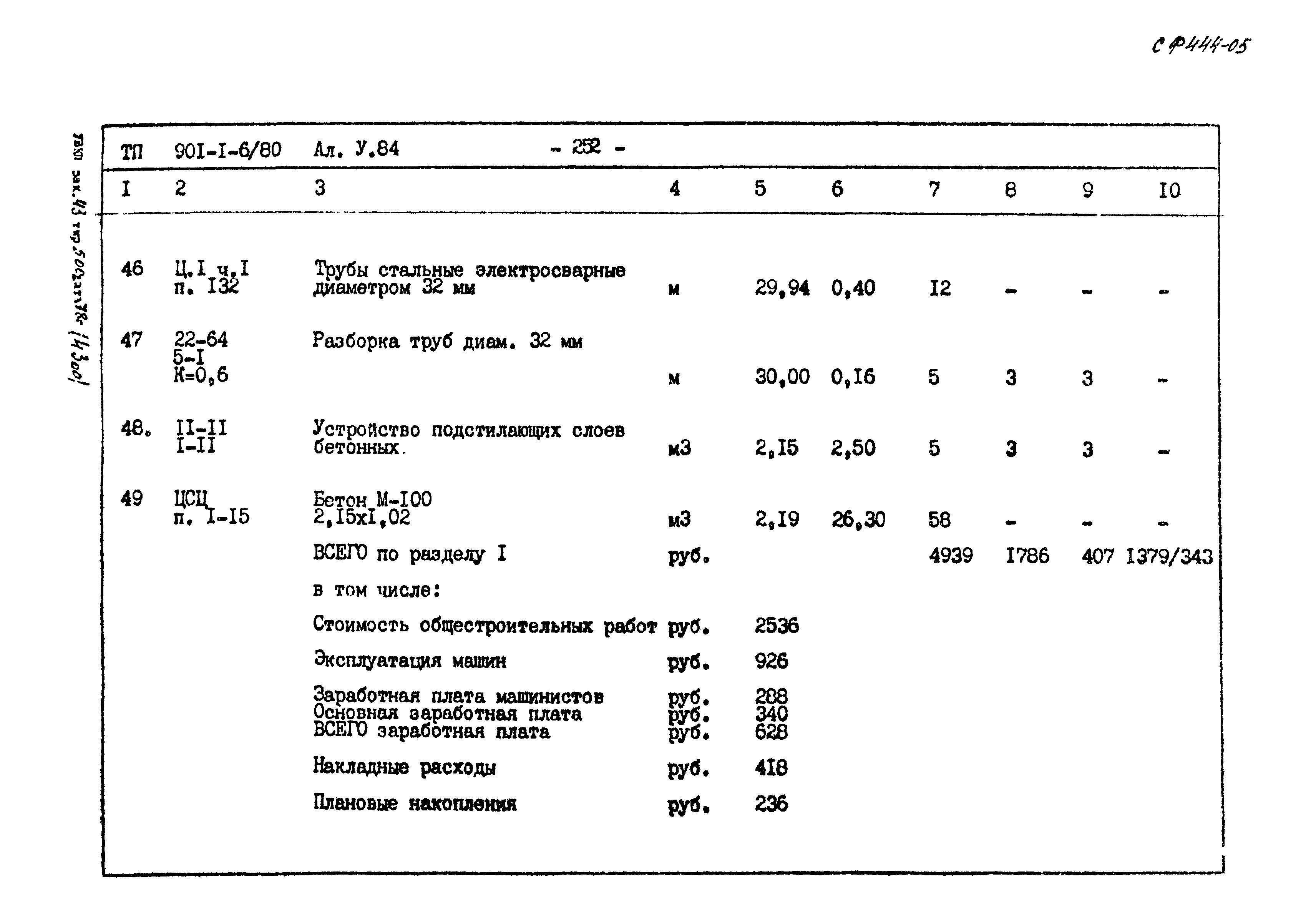 Типовой проект 901-1-6/80