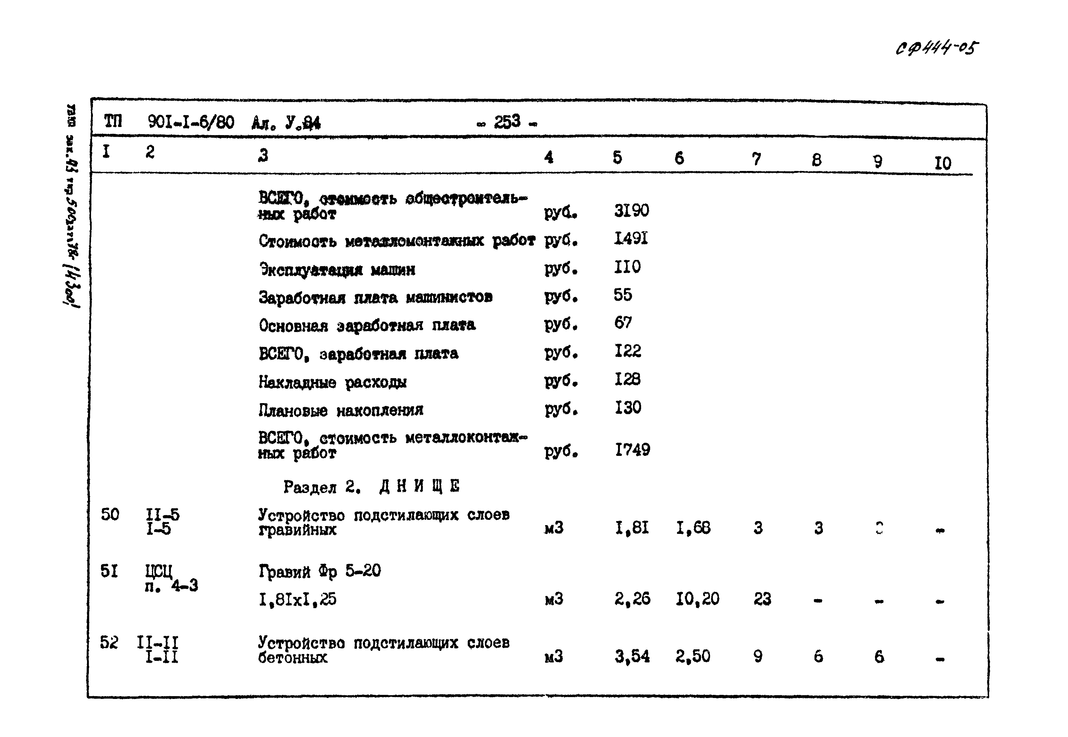 Типовой проект 901-1-6/80