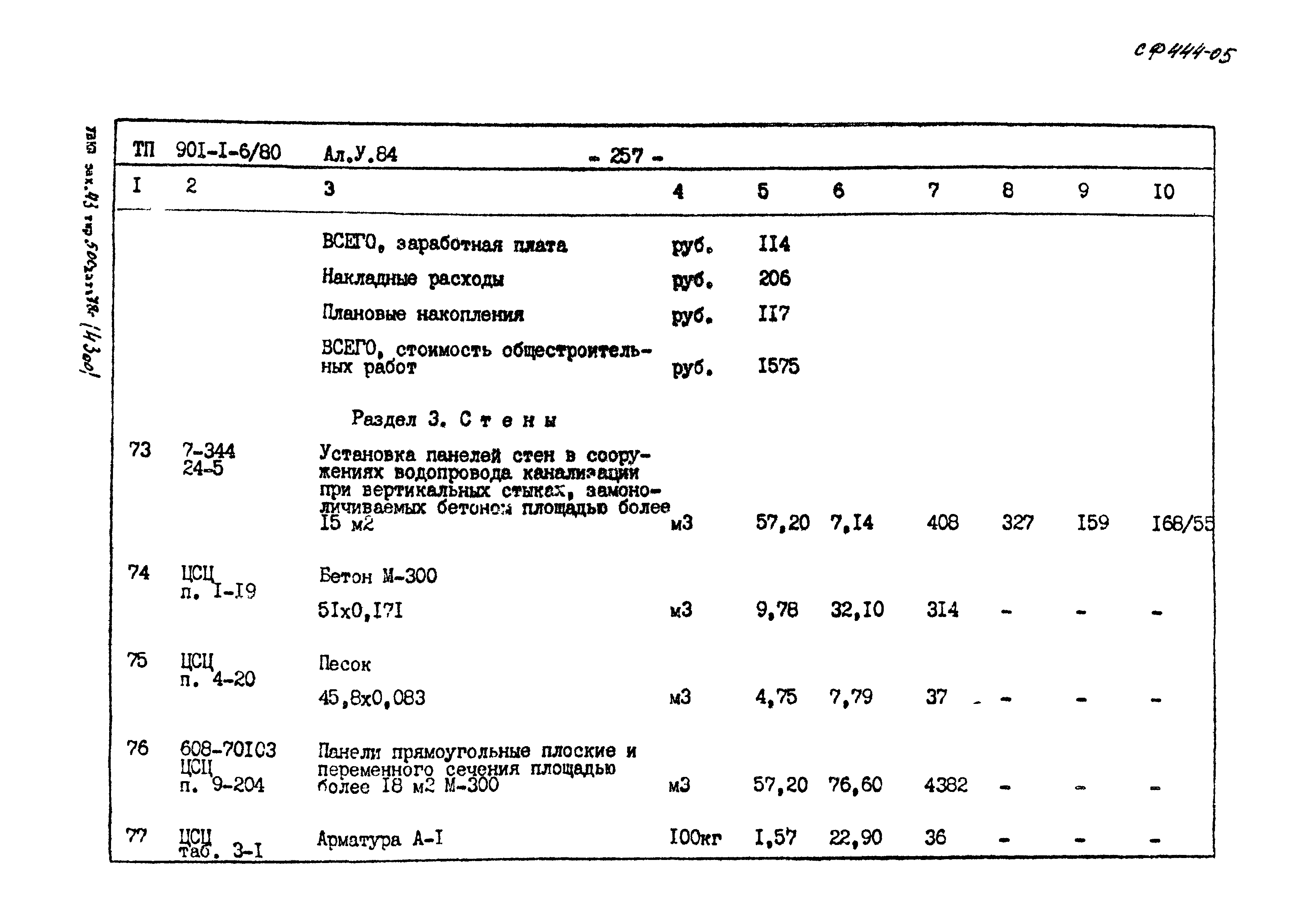 Типовой проект 901-1-6/80