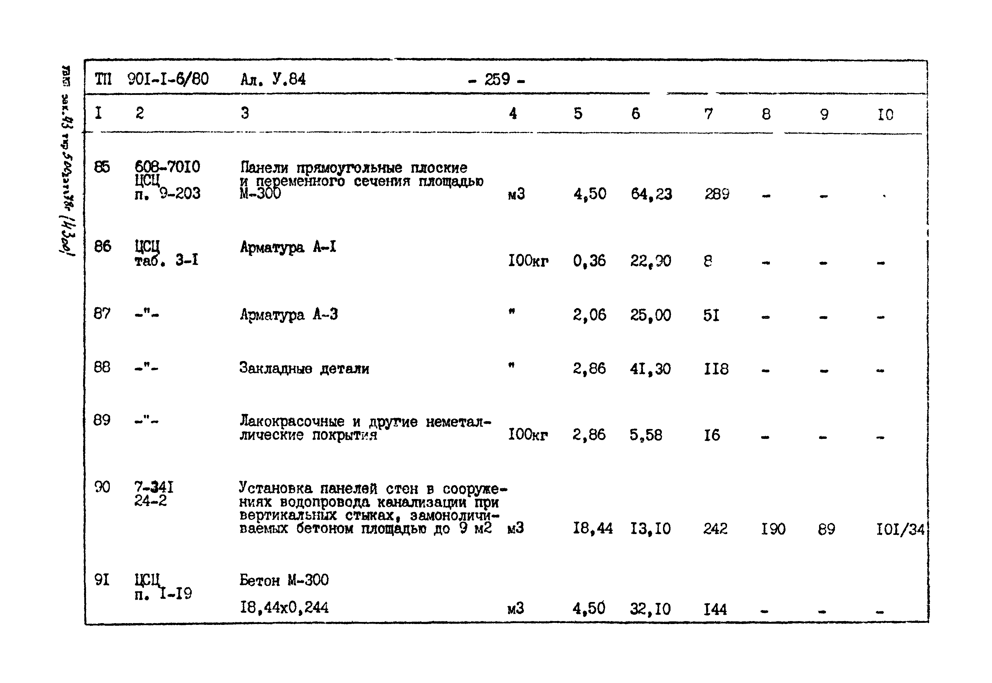 Типовой проект 901-1-6/80