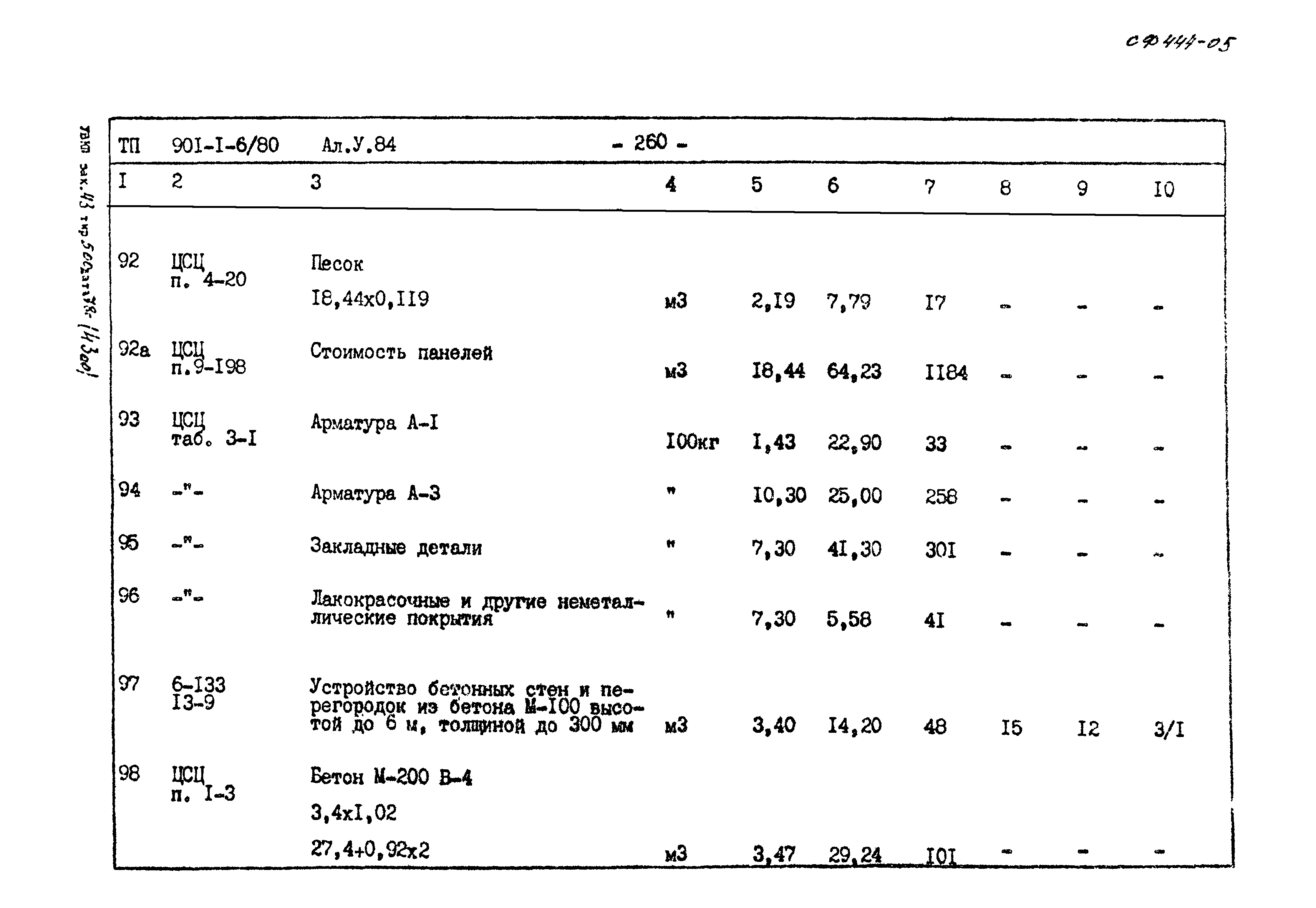 Типовой проект 901-1-6/80