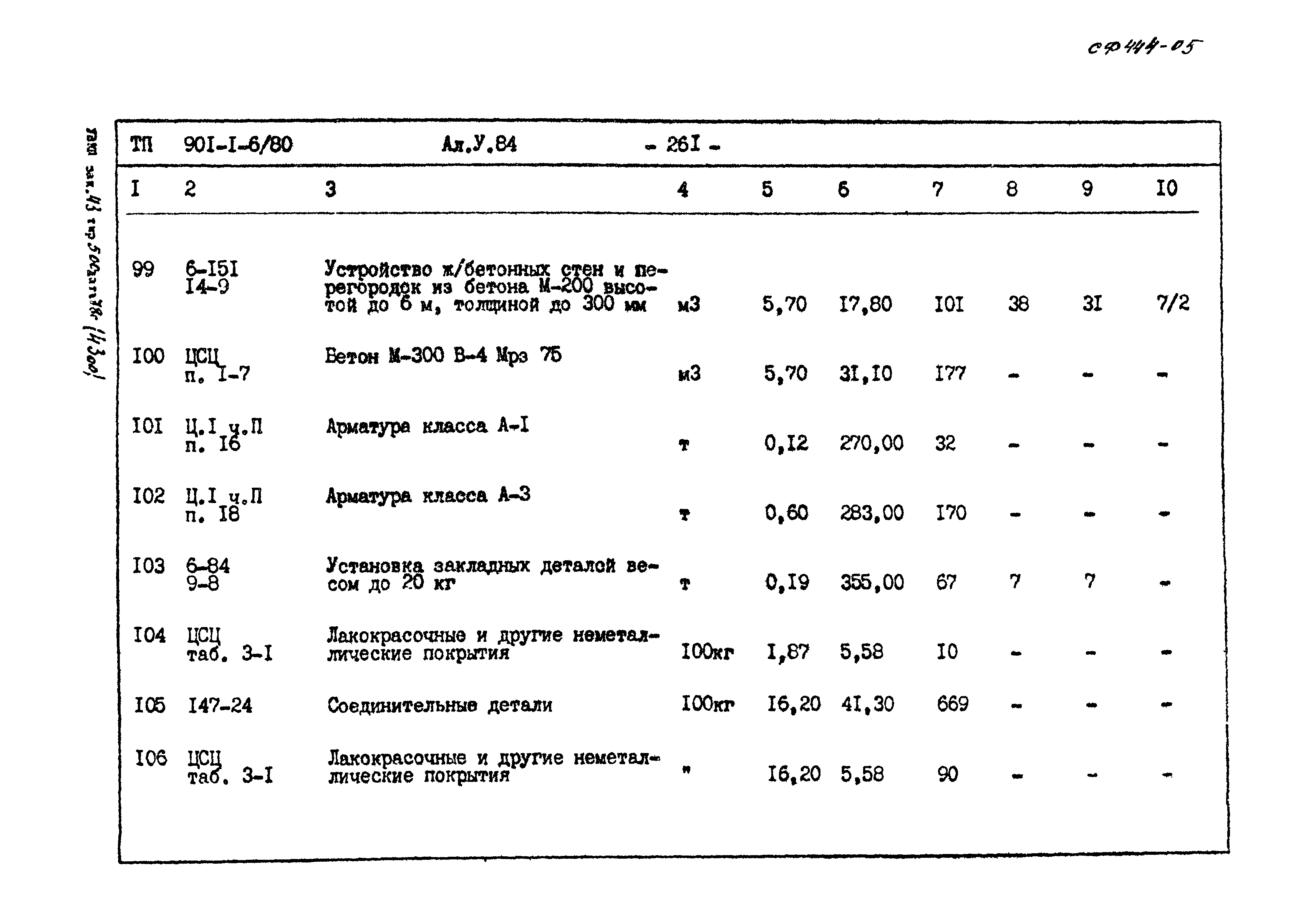 Типовой проект 901-1-6/80