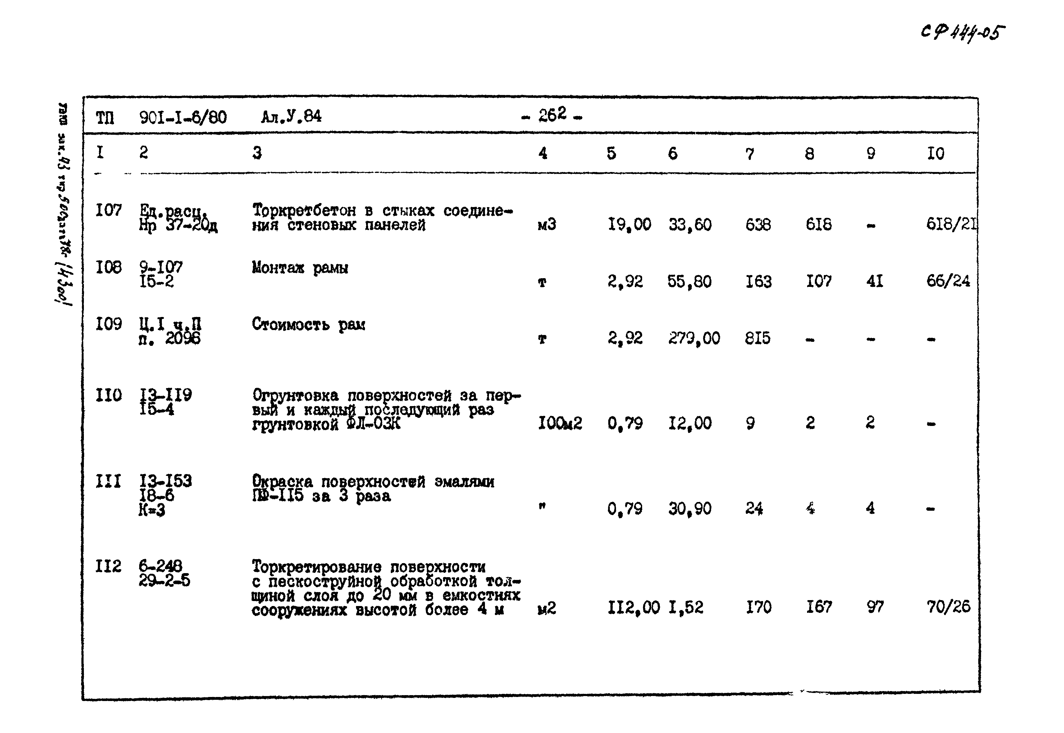 Типовой проект 901-1-6/80