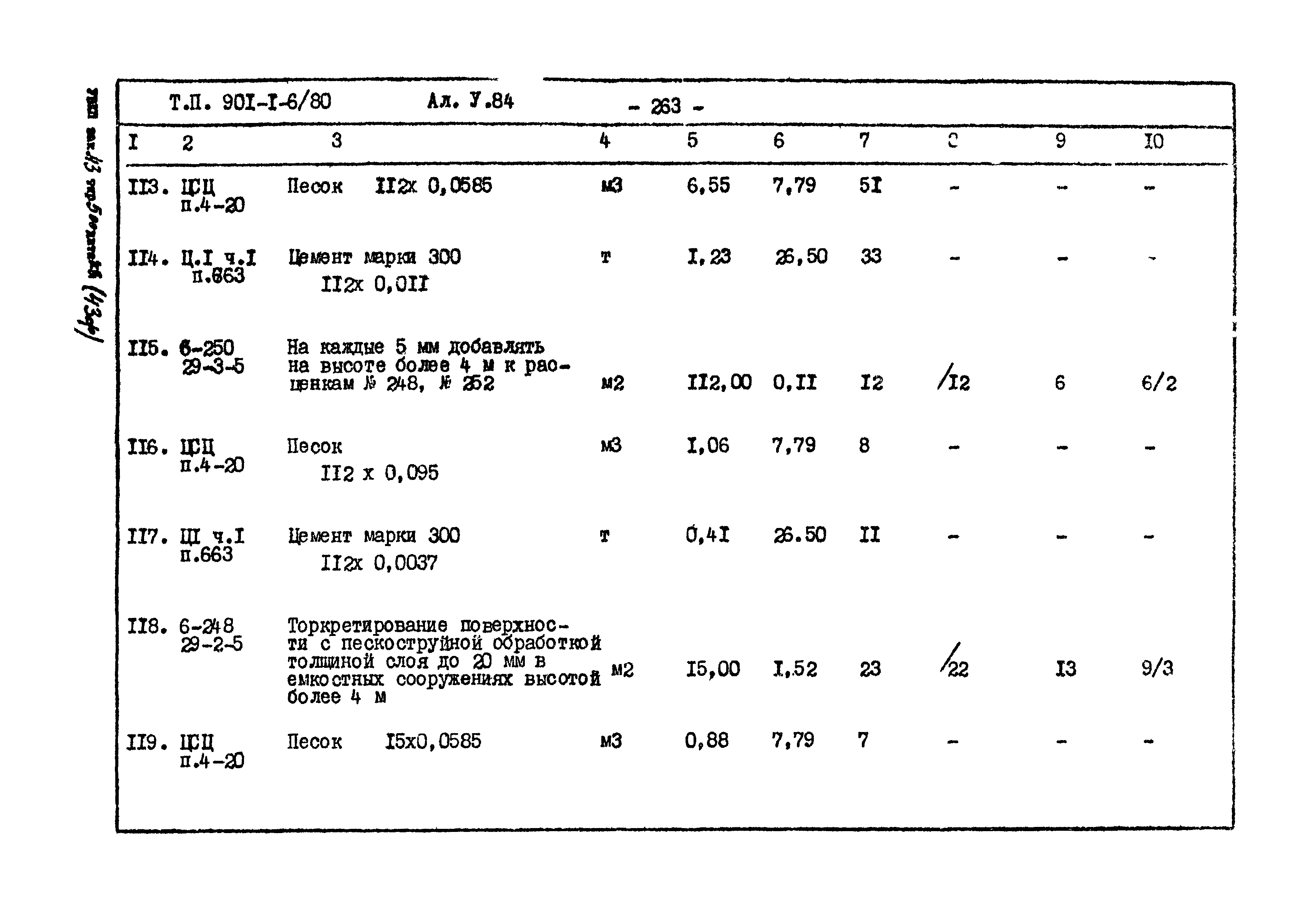 Типовой проект 901-1-6/80