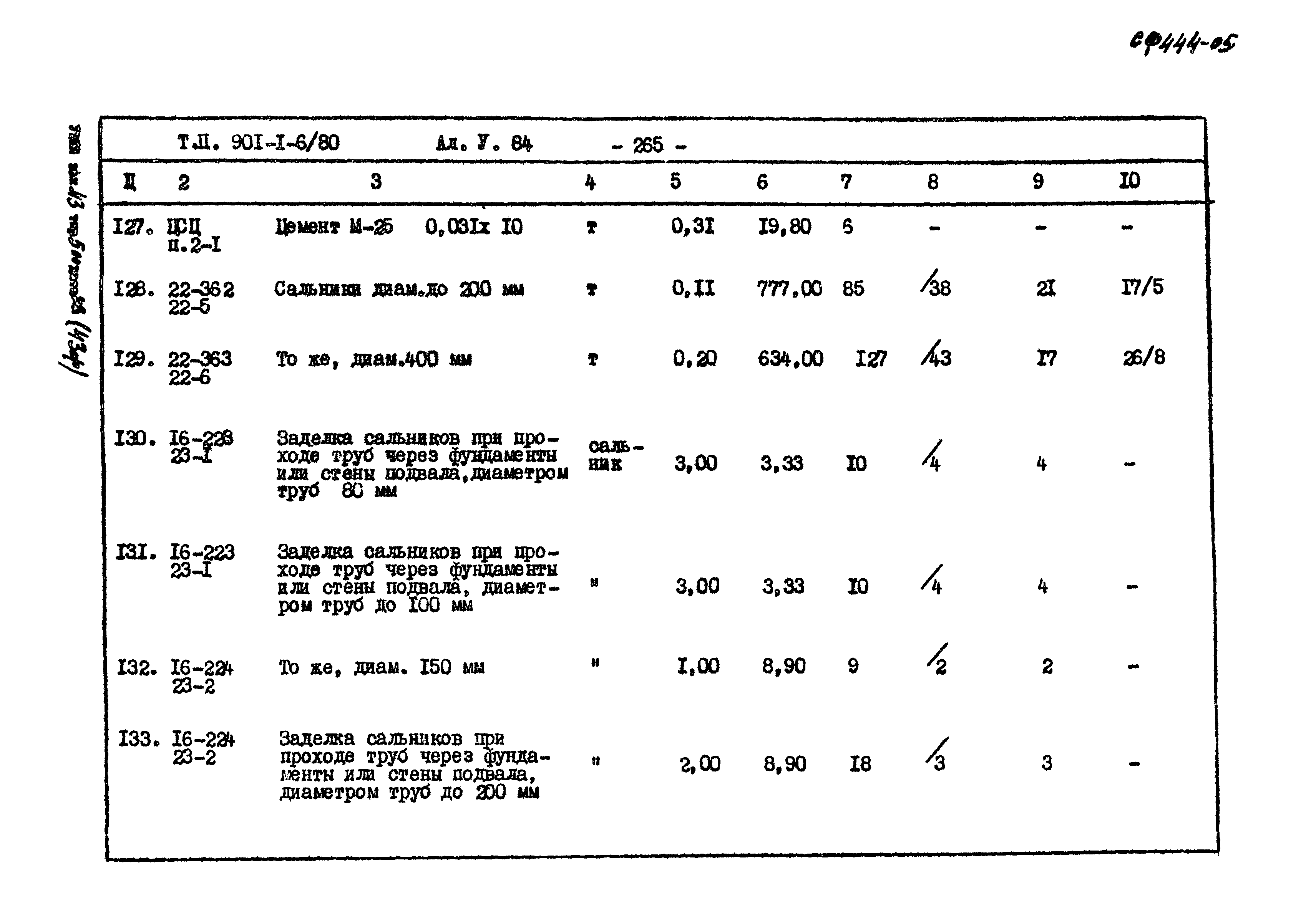 Типовой проект 901-1-6/80