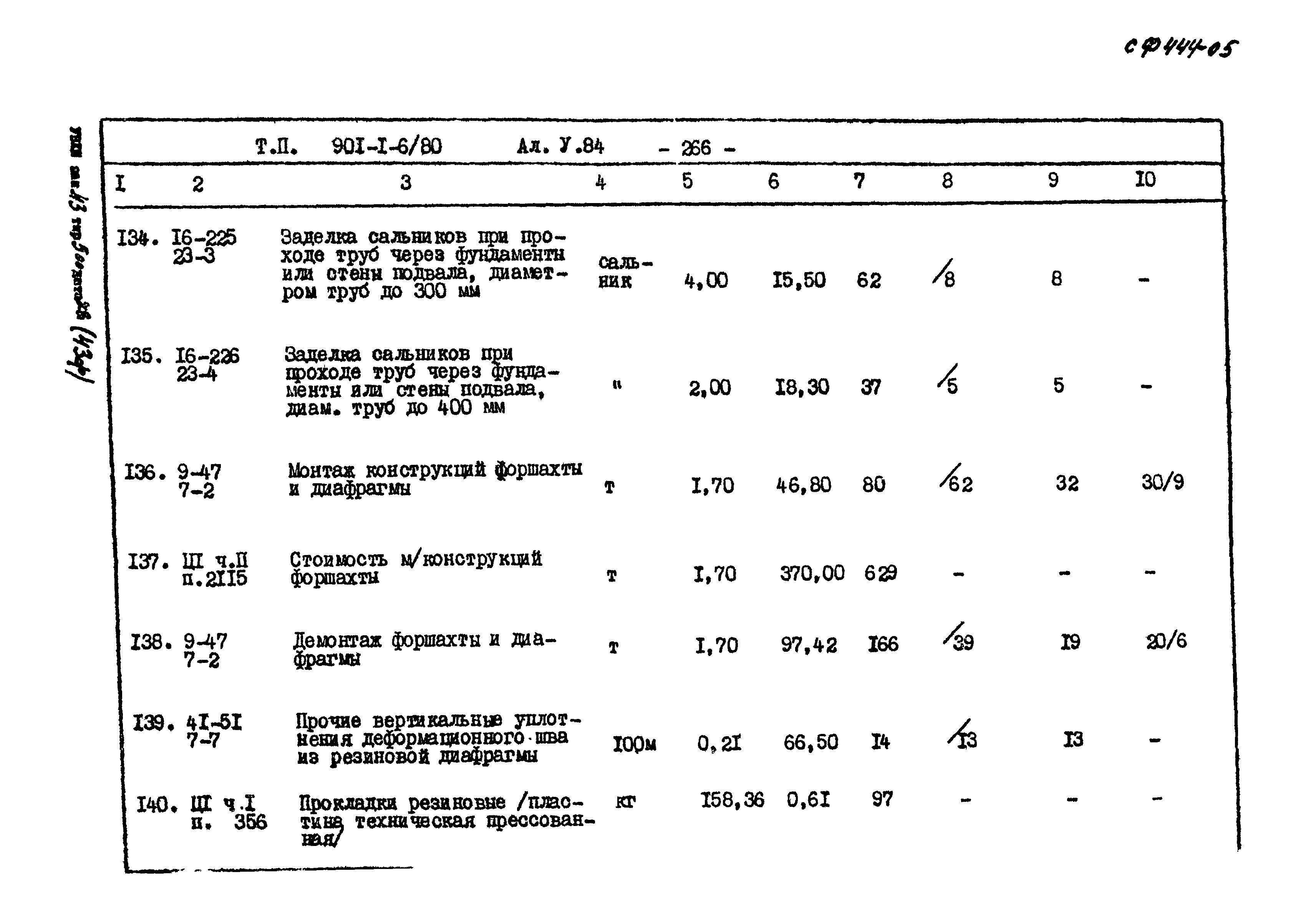 Типовой проект 901-1-6/80