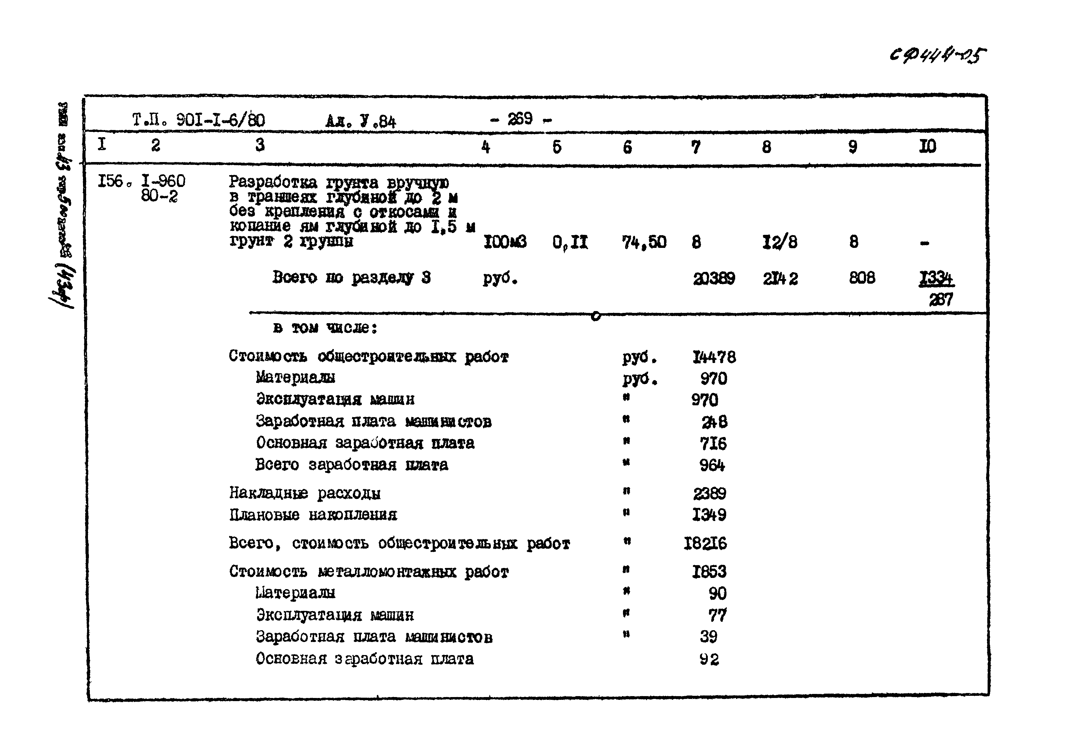 Типовой проект 901-1-6/80