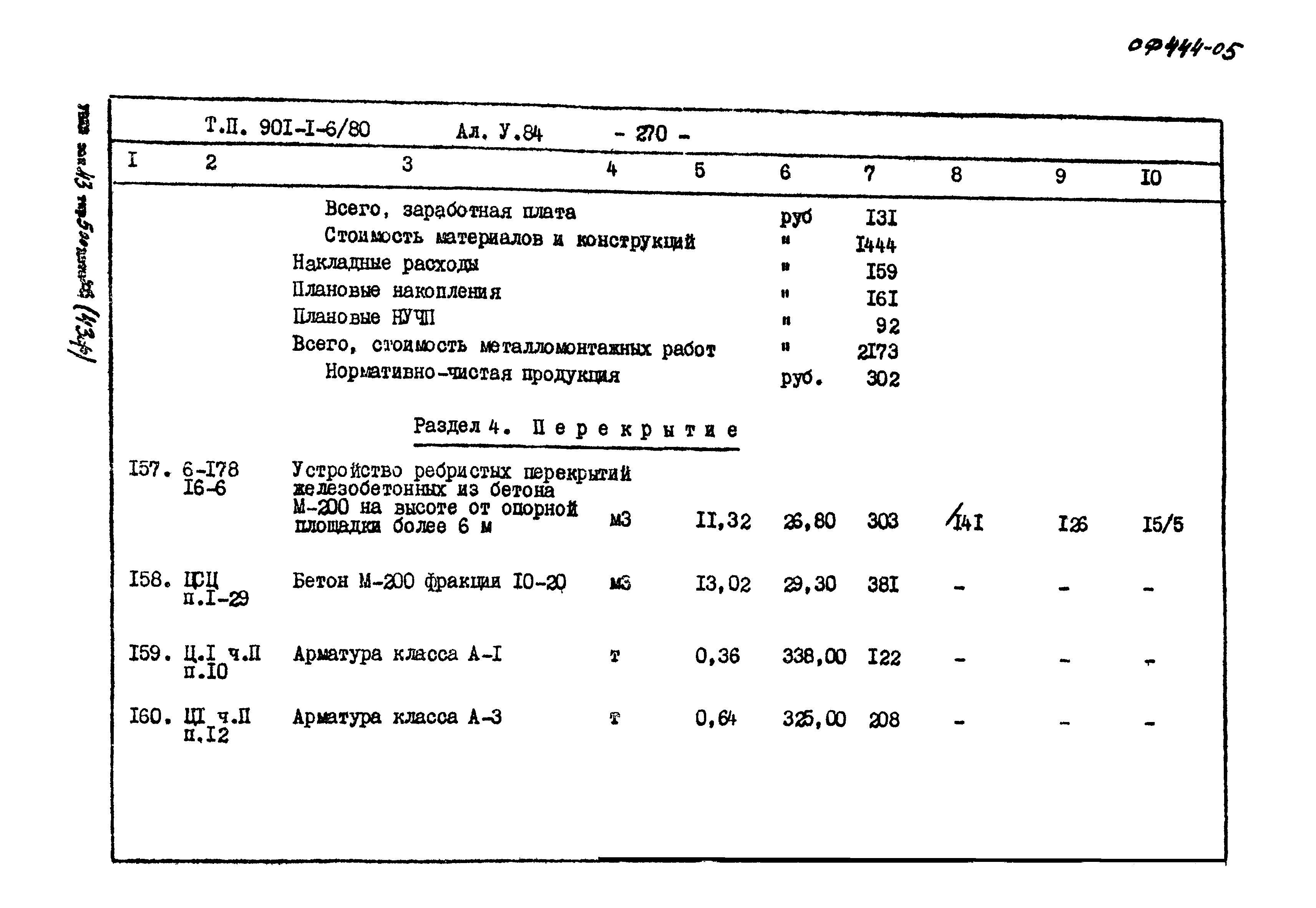 Типовой проект 901-1-6/80