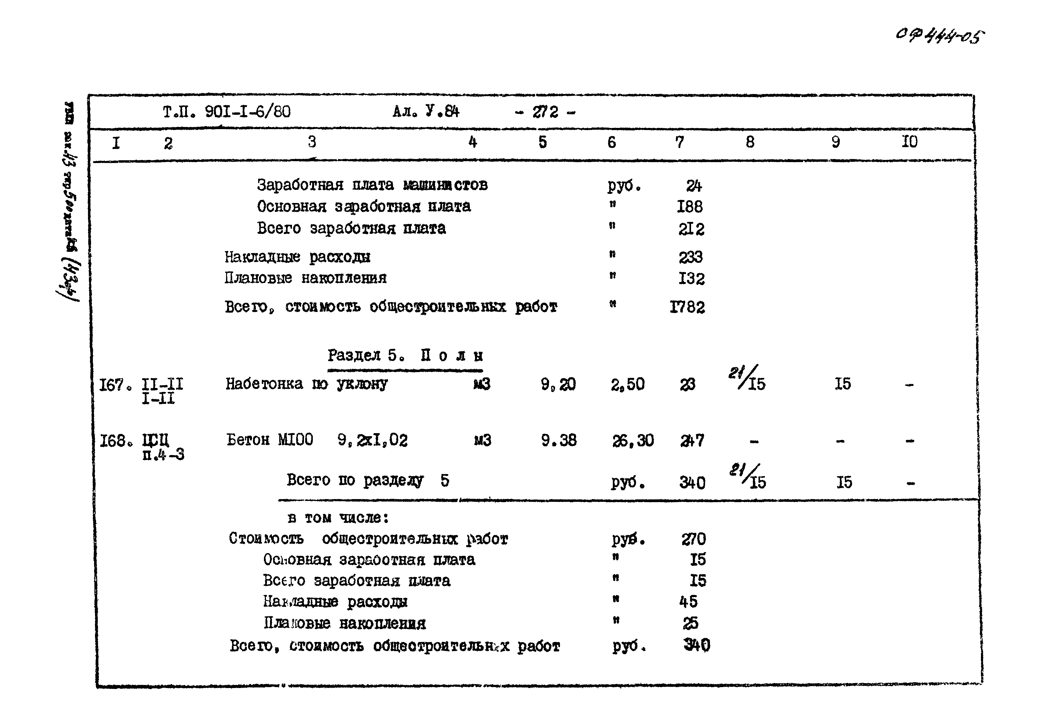 Типовой проект 901-1-6/80