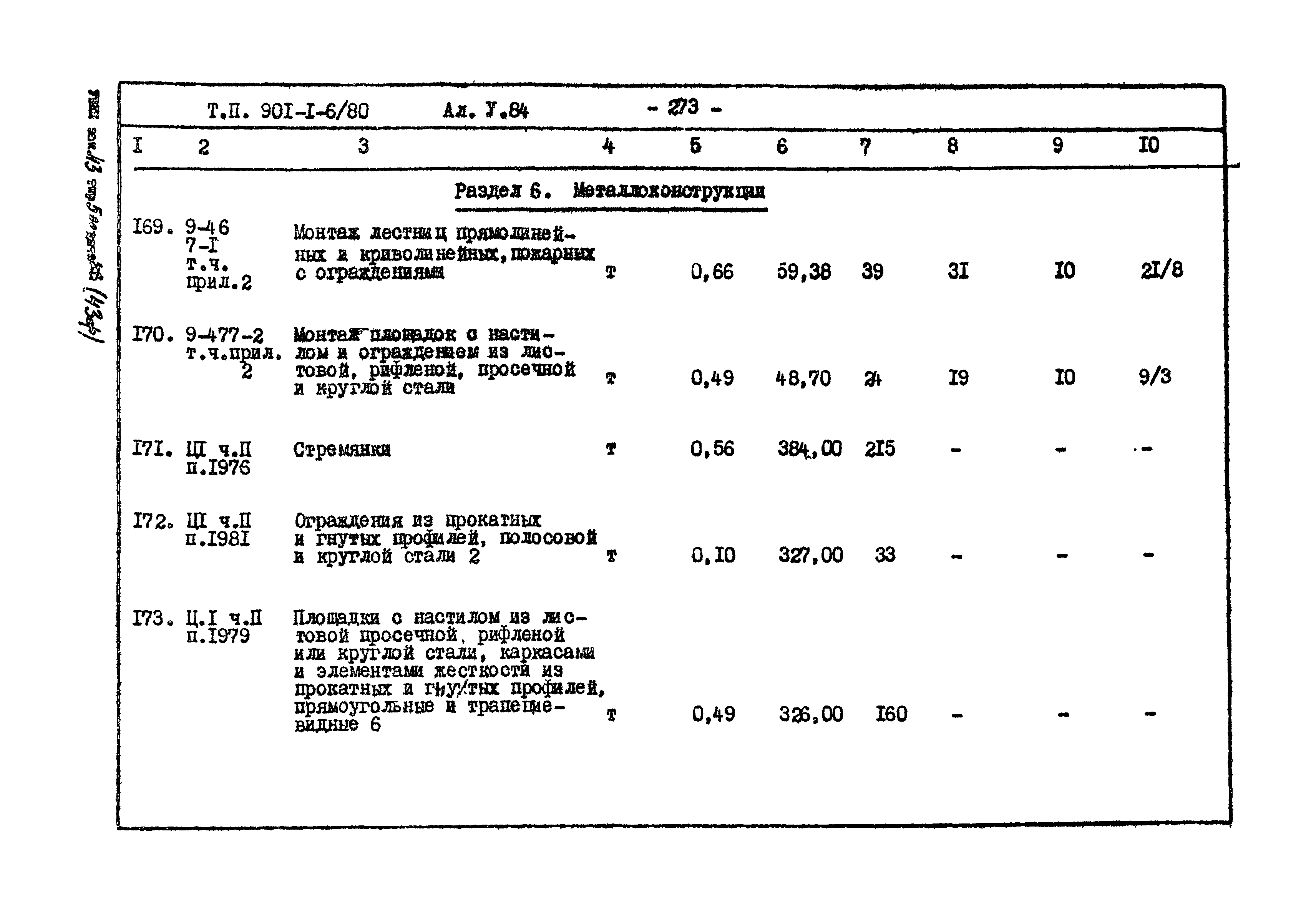 Типовой проект 901-1-6/80