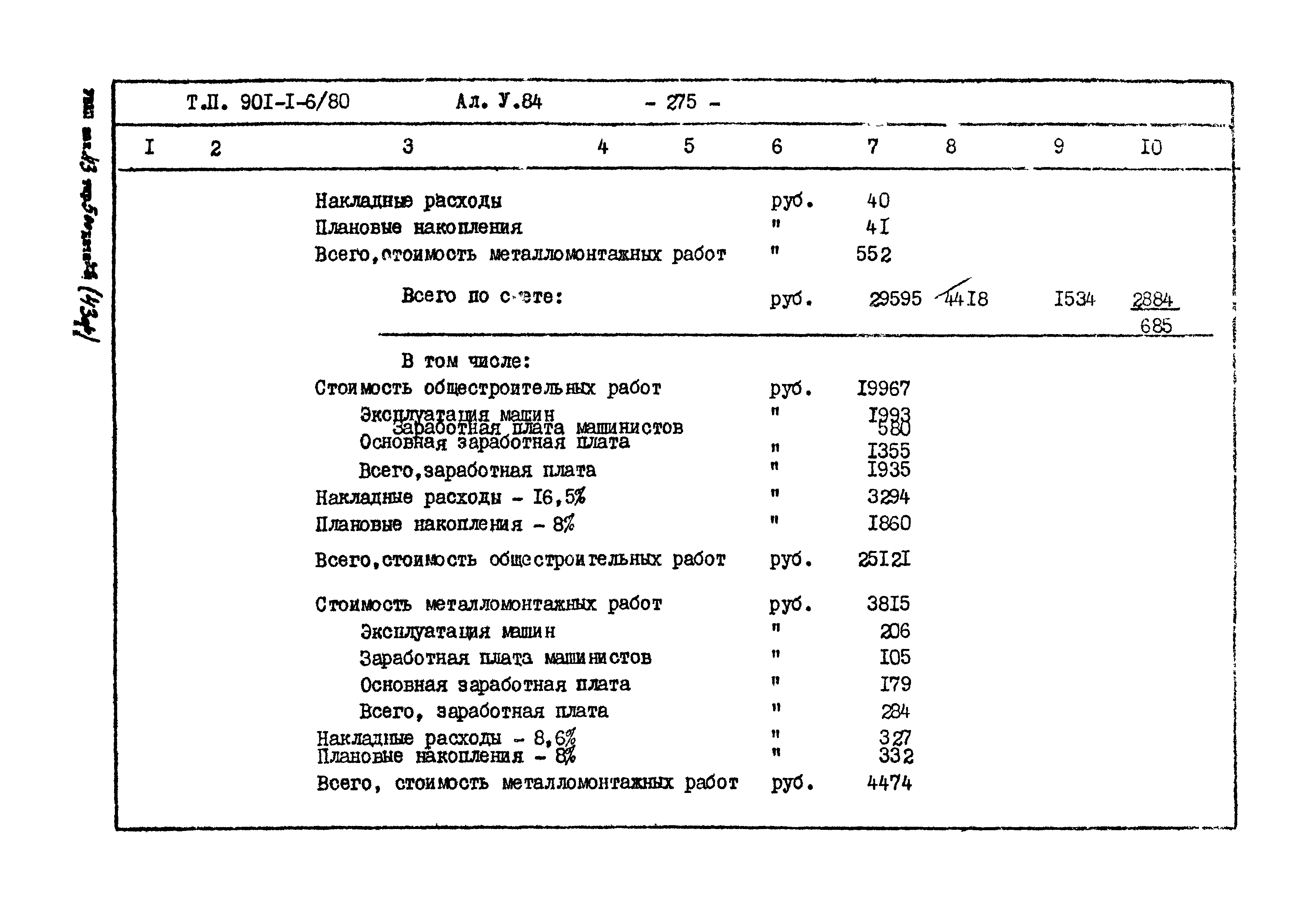 Типовой проект 901-1-6/80