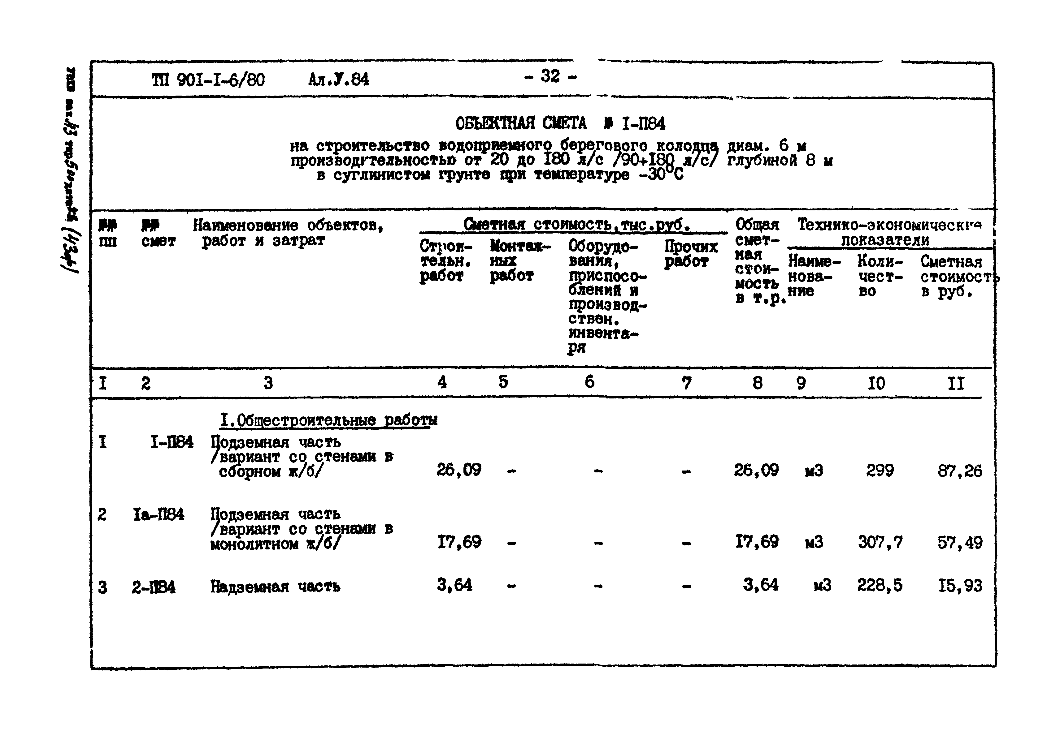 Типовой проект 901-1-6/80