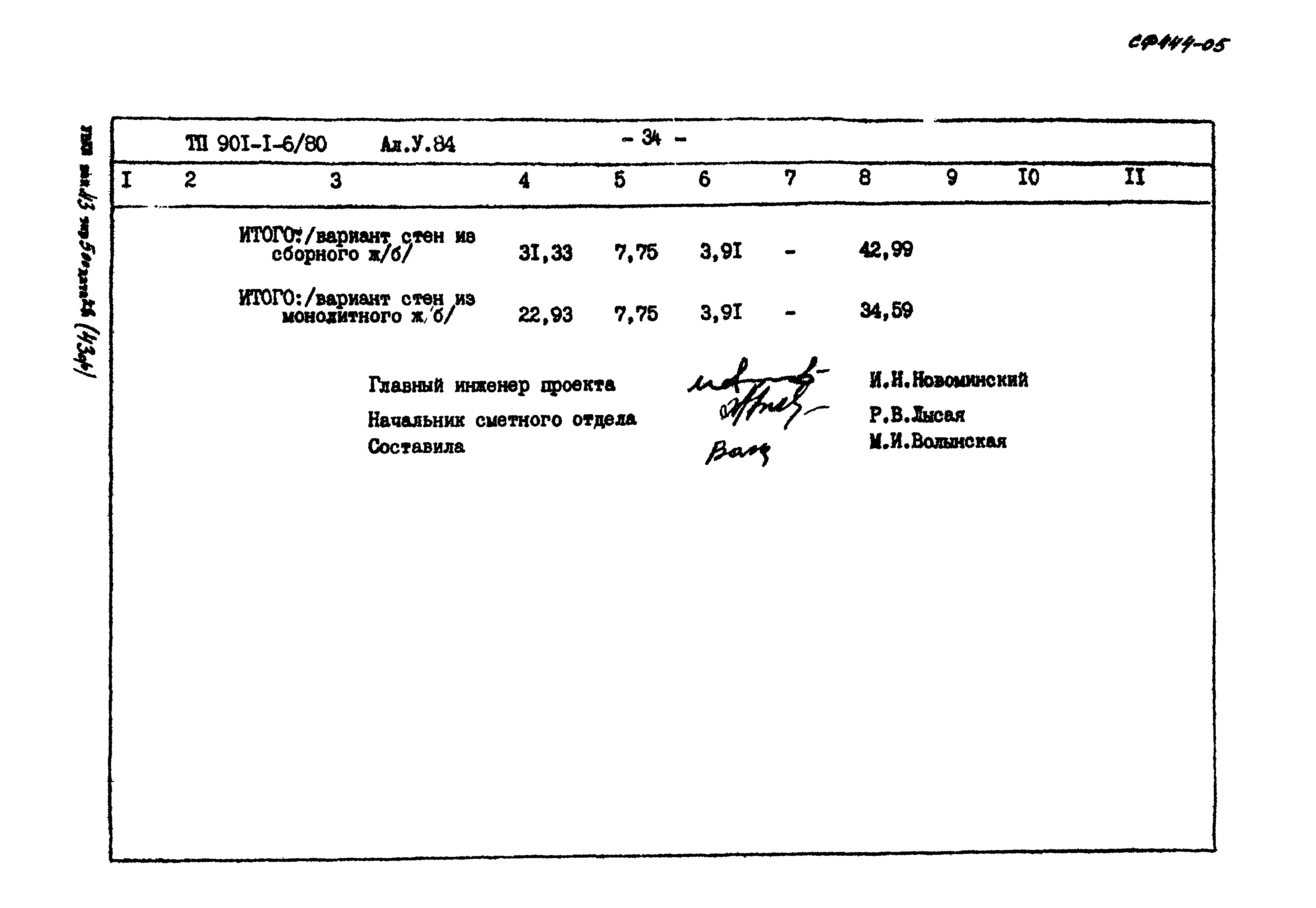 Типовой проект 901-1-6/80