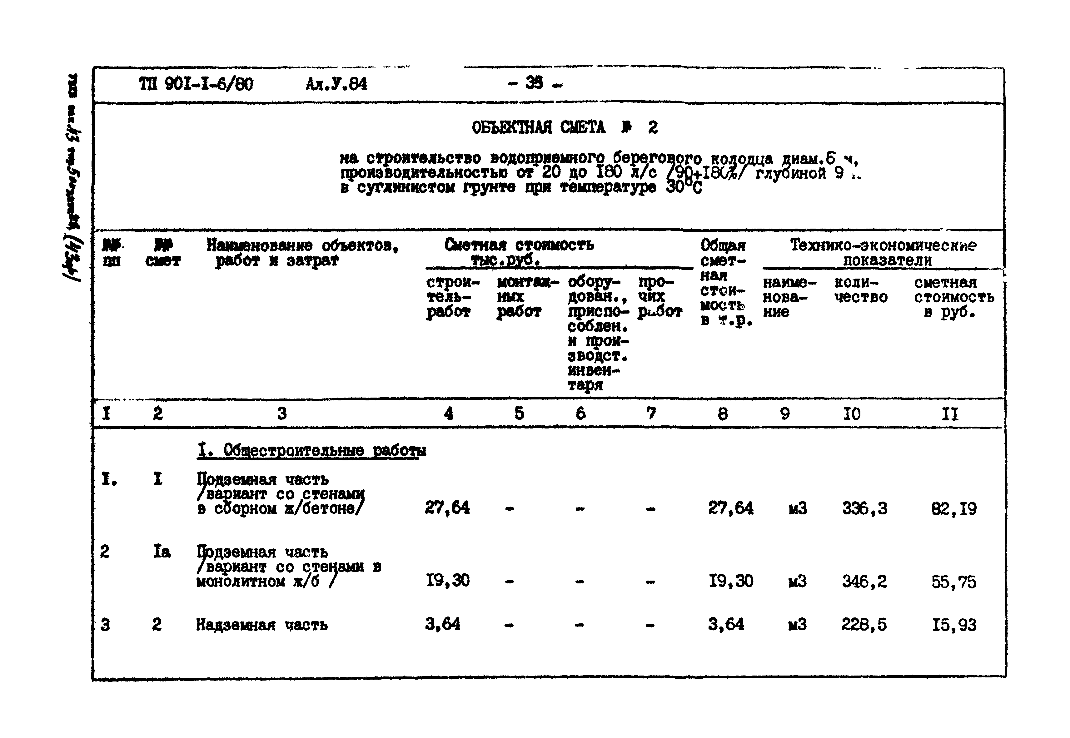 Типовой проект 901-1-6/80