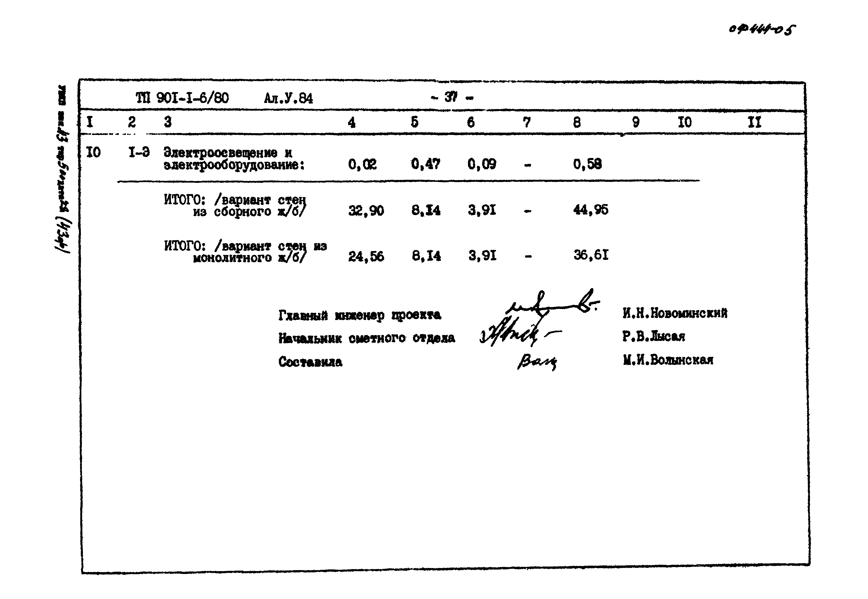 Типовой проект 901-1-6/80