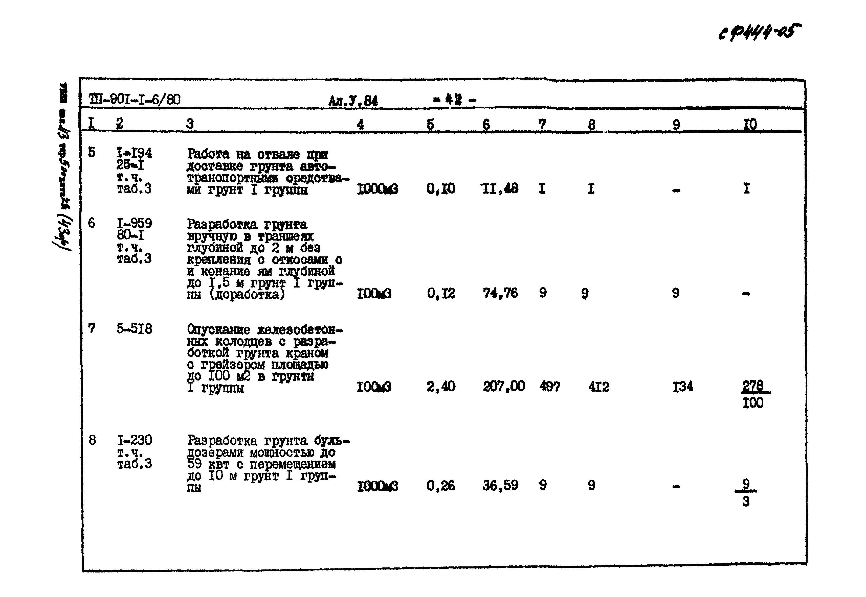 Типовой проект 901-1-6/80