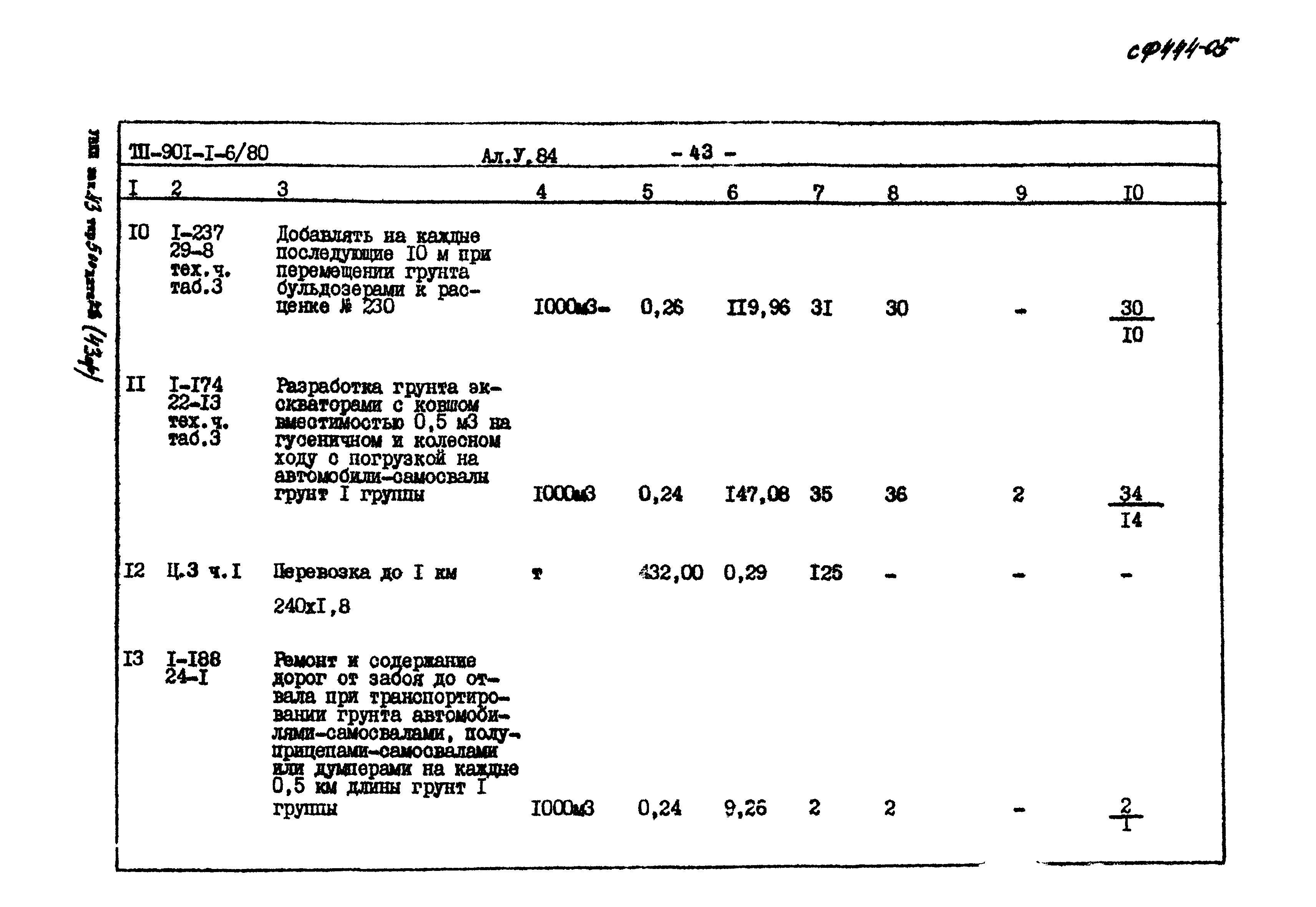 Типовой проект 901-1-6/80