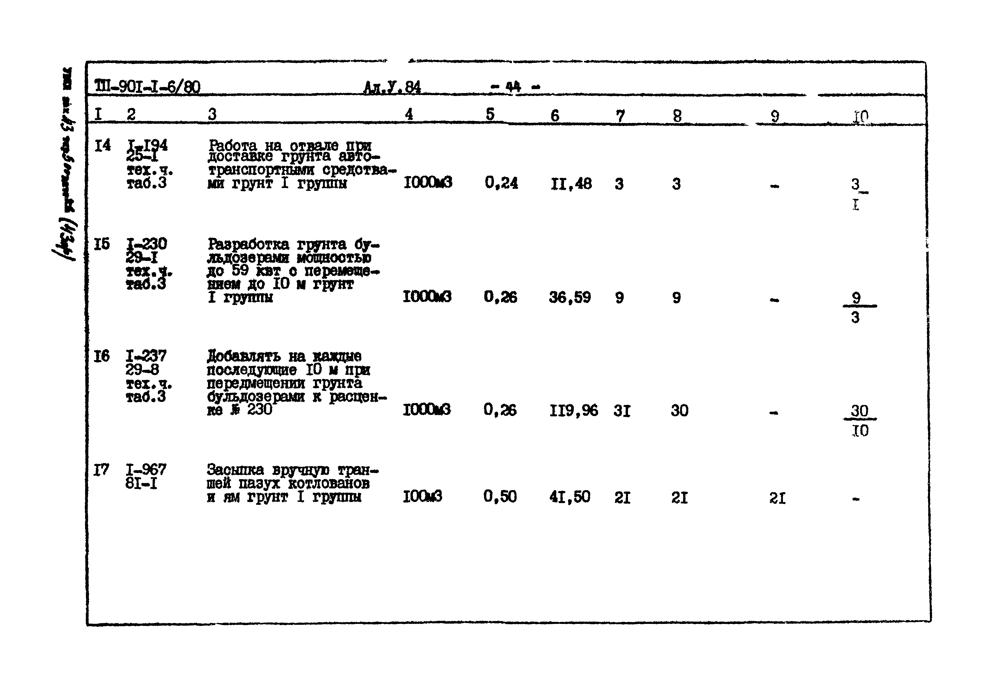 Типовой проект 901-1-6/80