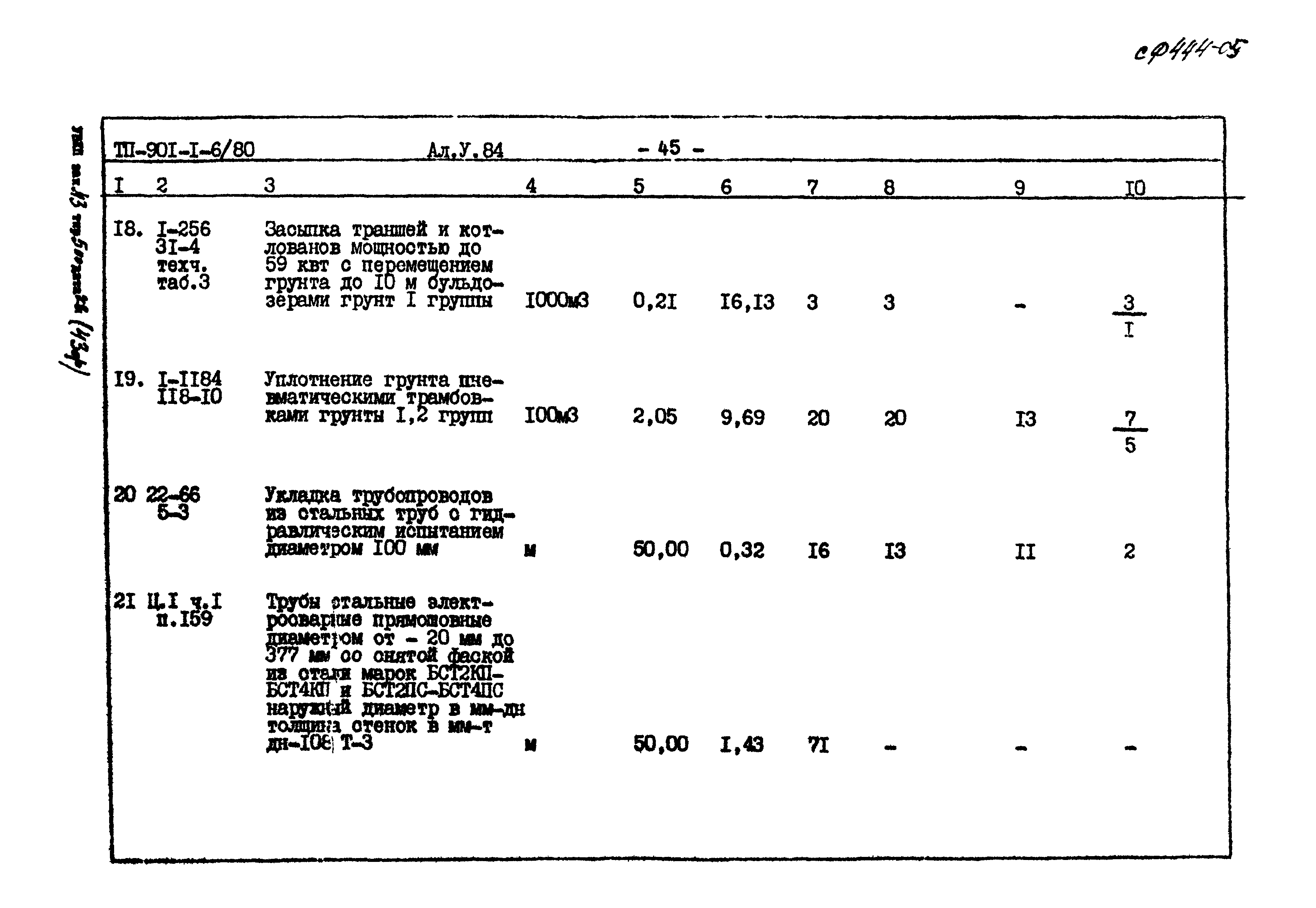 Типовой проект 901-1-6/80