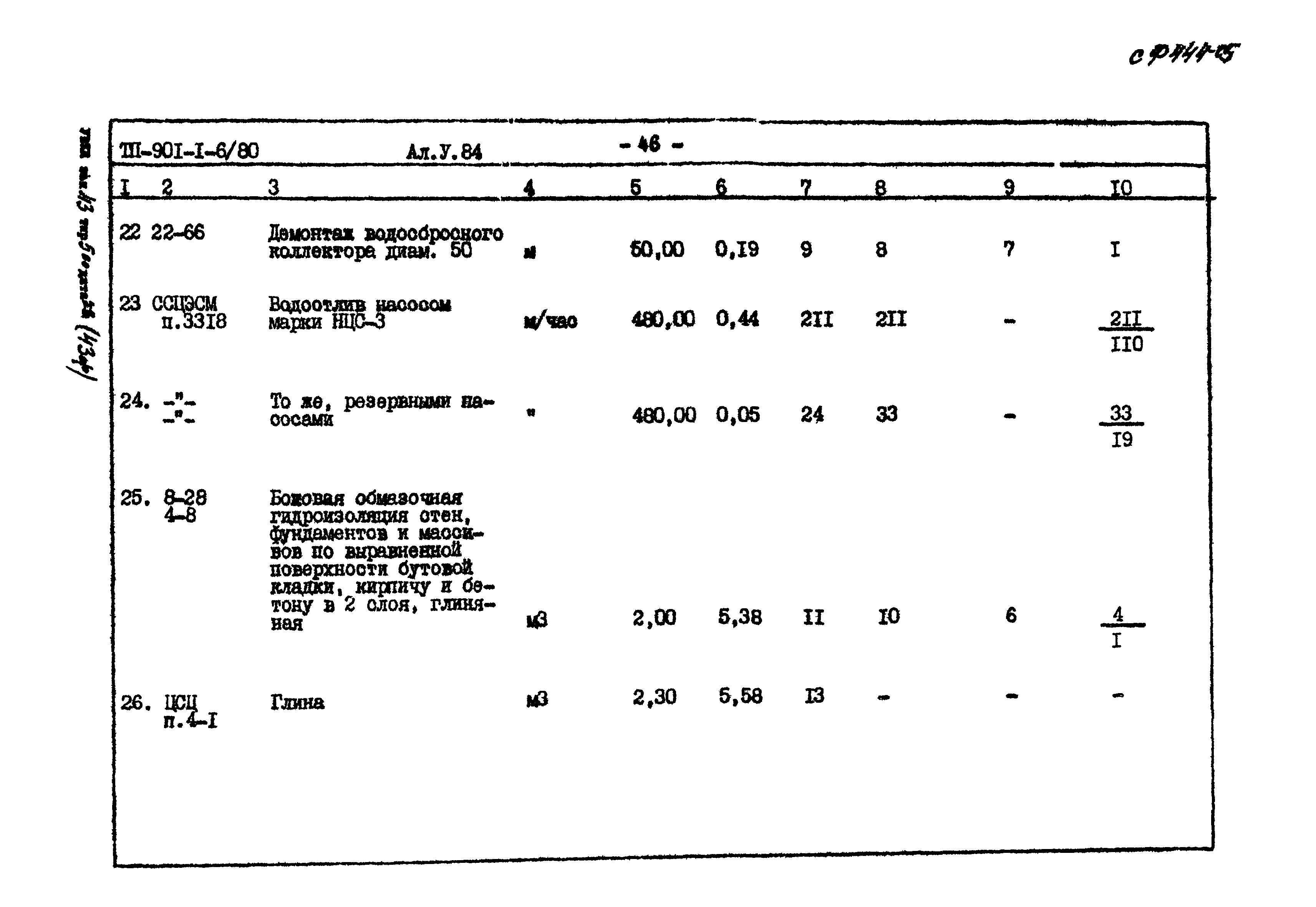 Типовой проект 901-1-6/80