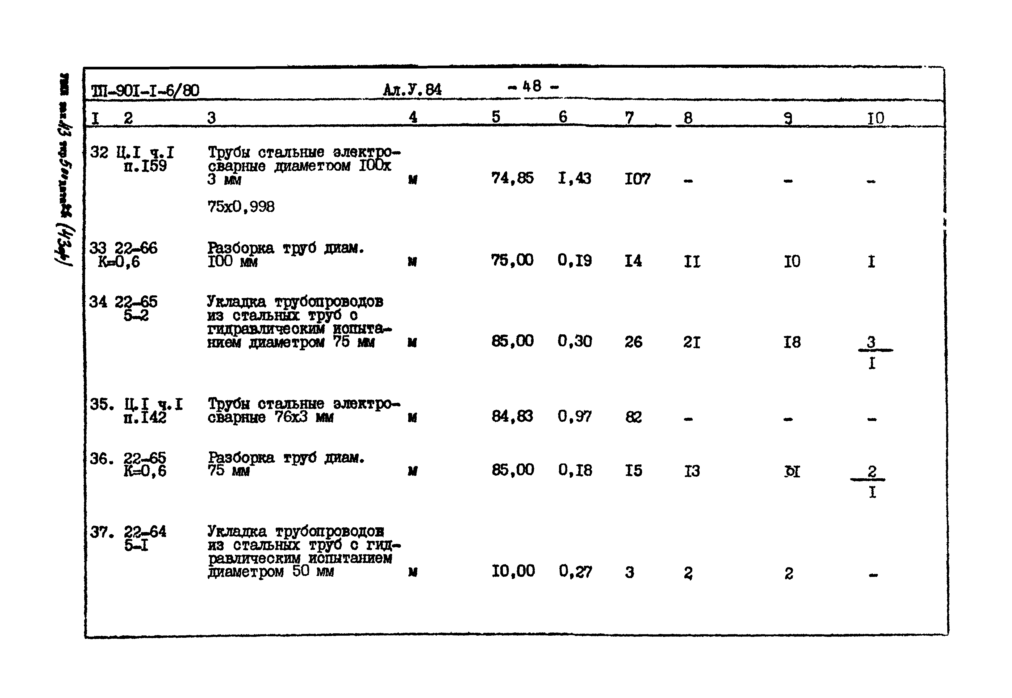 Типовой проект 901-1-6/80