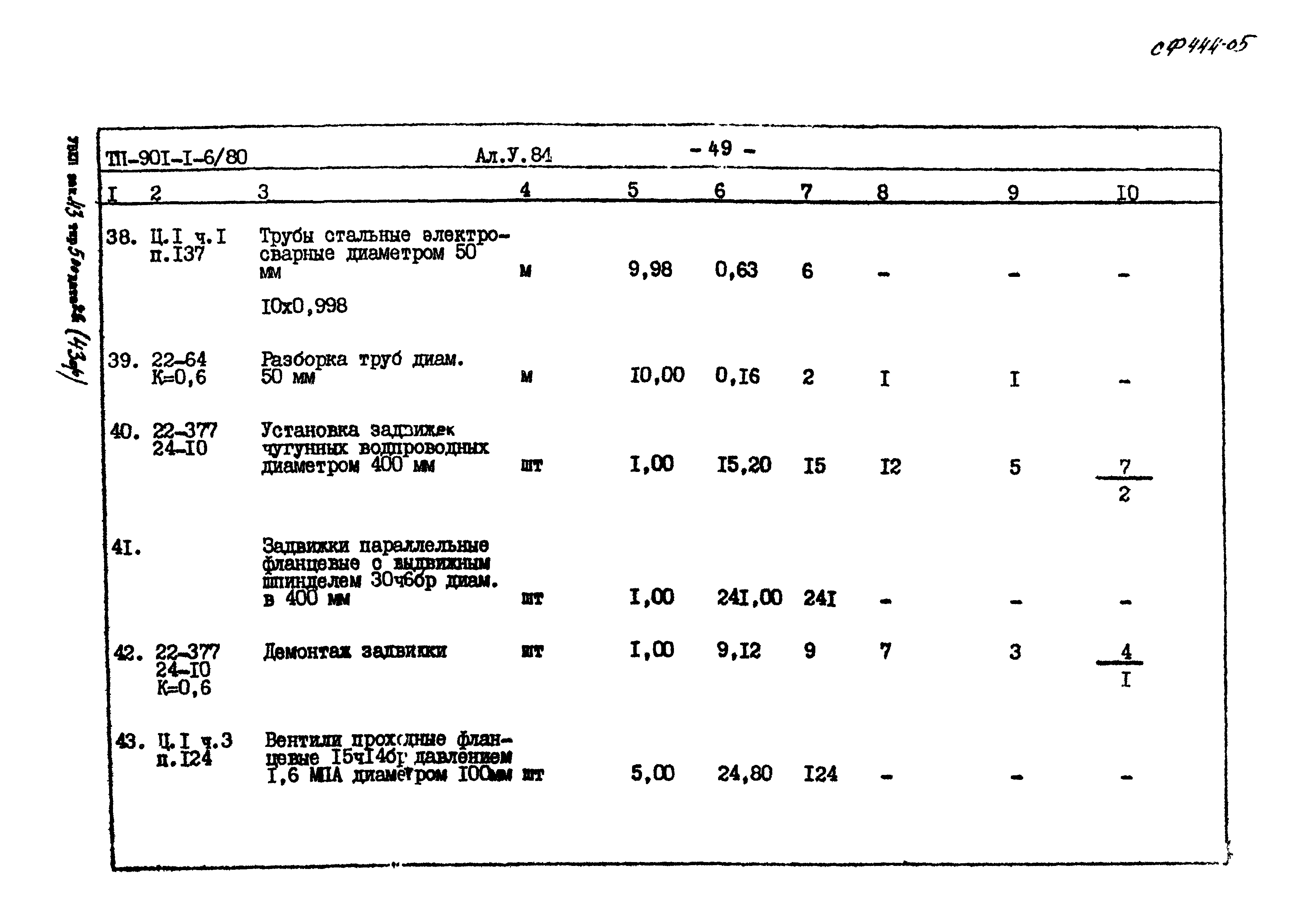 Типовой проект 901-1-6/80