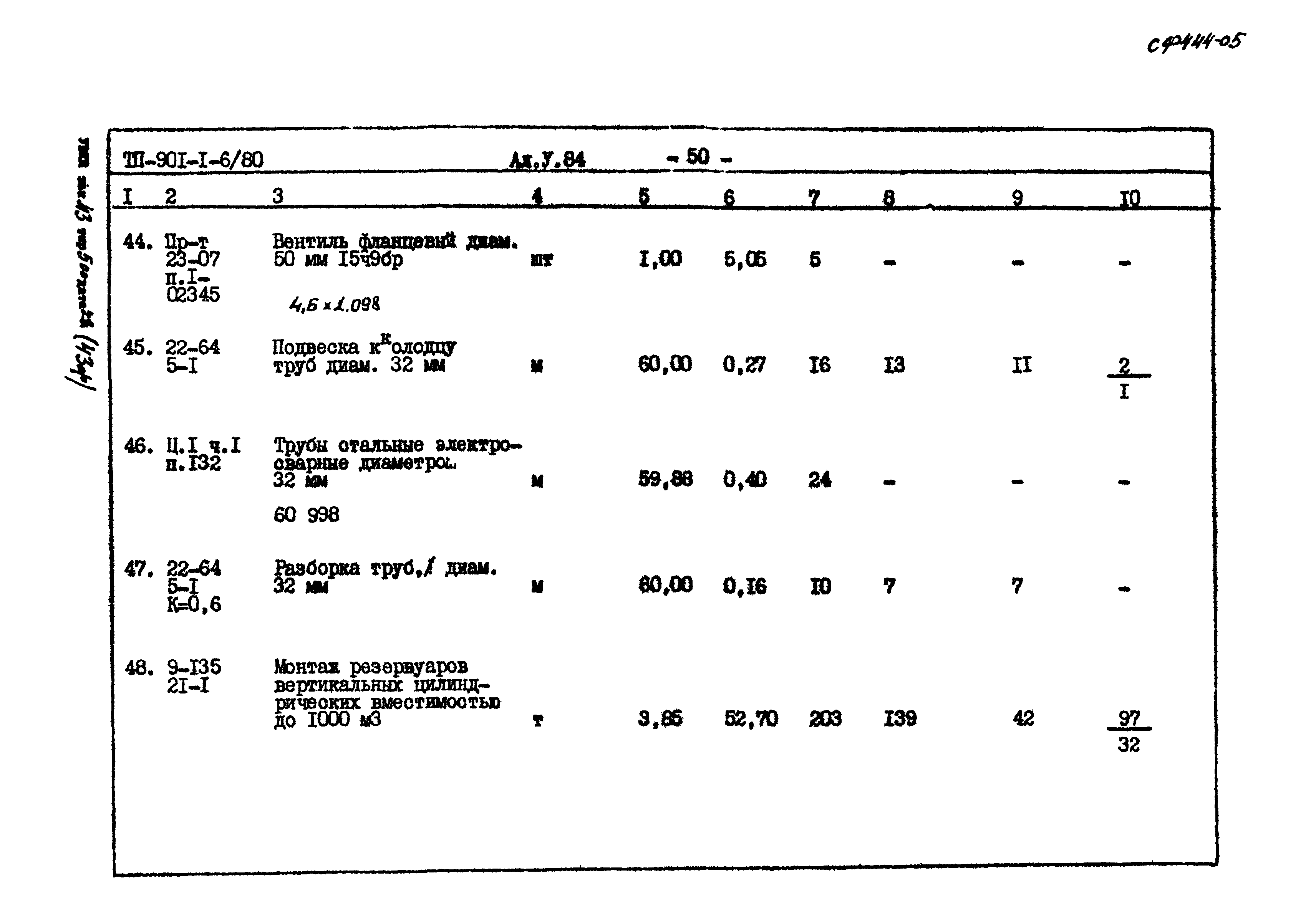 Типовой проект 901-1-6/80