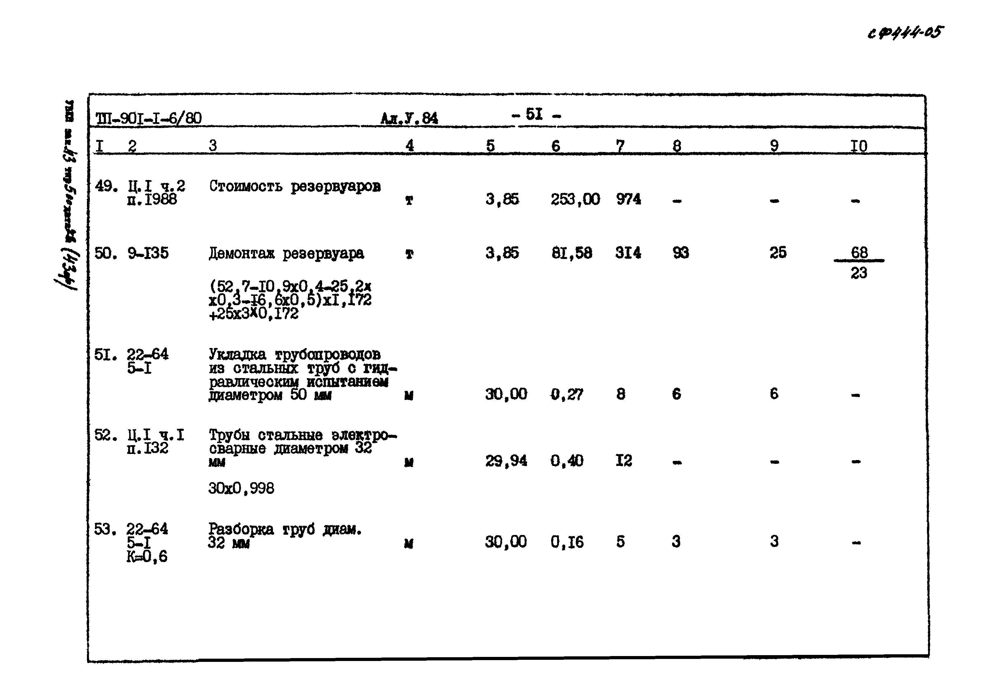 Типовой проект 901-1-6/80