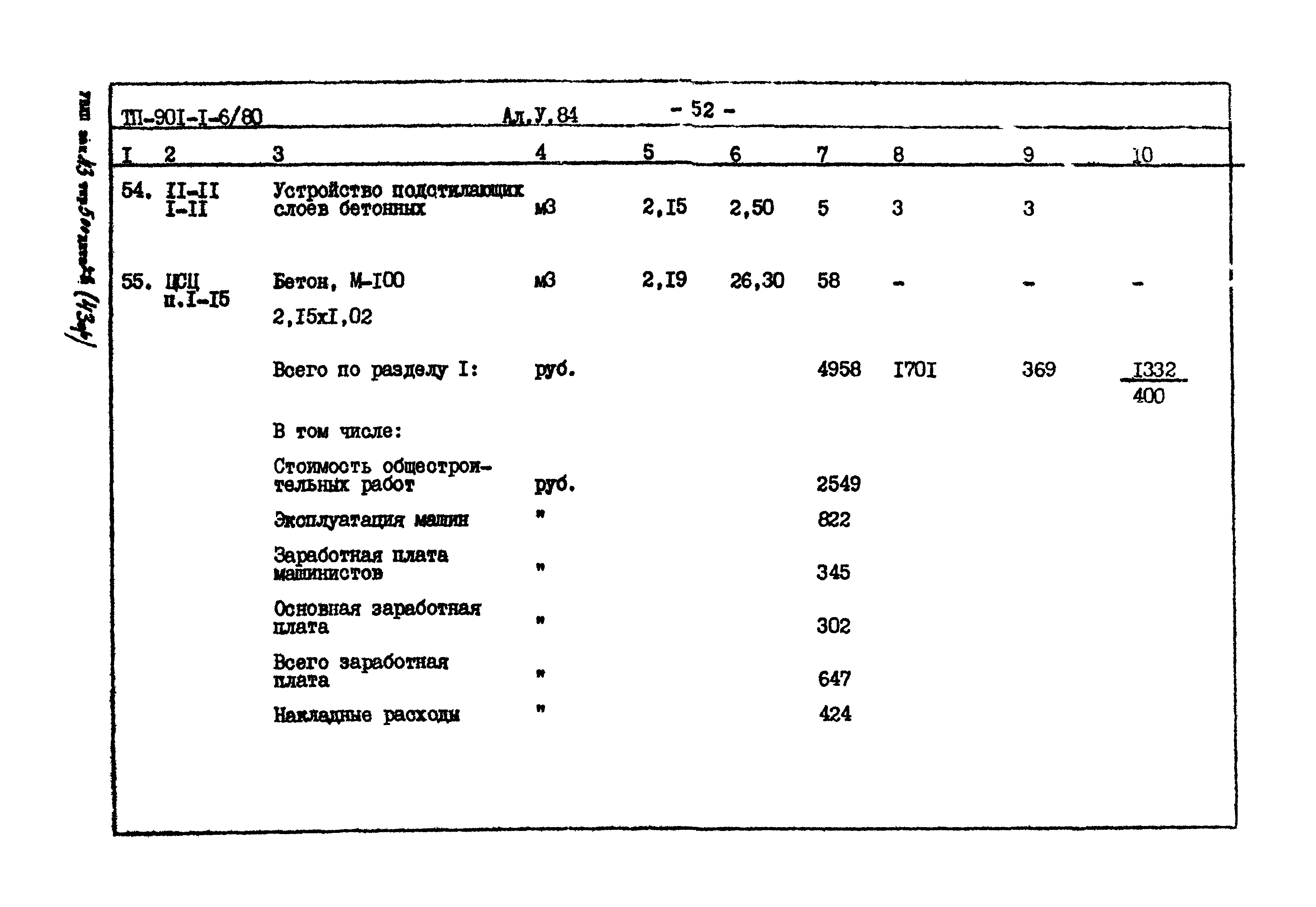 Типовой проект 901-1-6/80