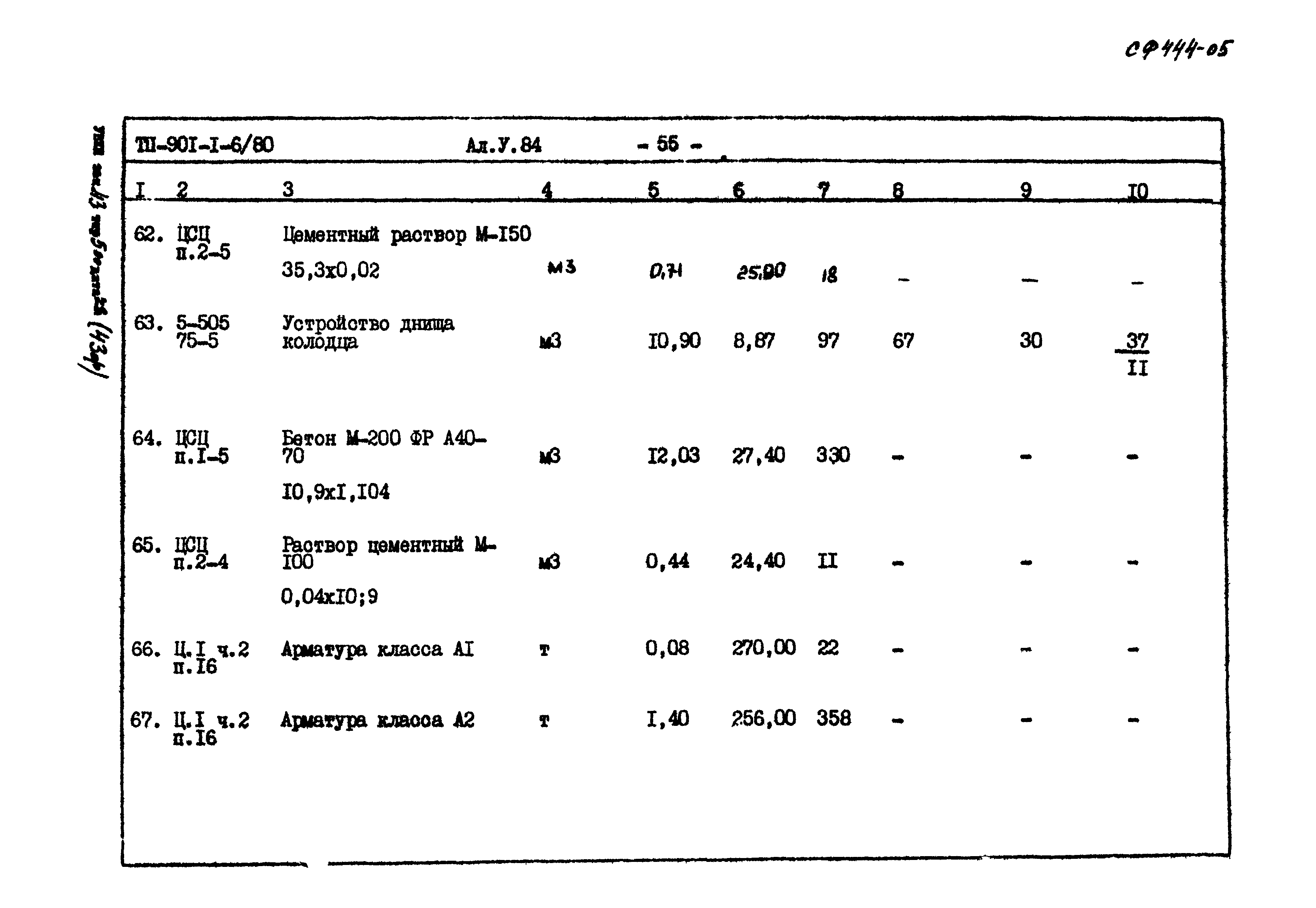 Типовой проект 901-1-6/80