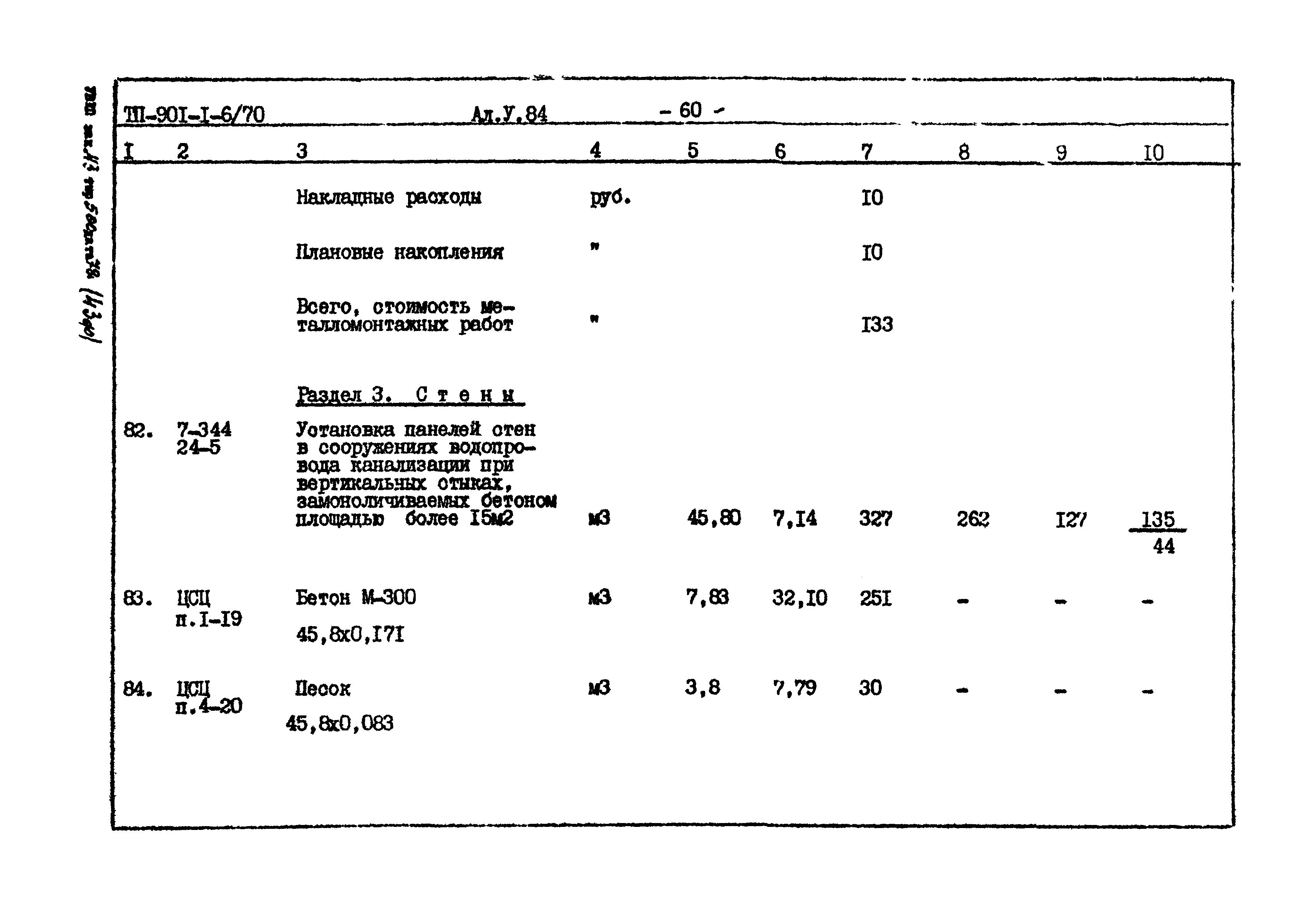 Типовой проект 901-1-6/80