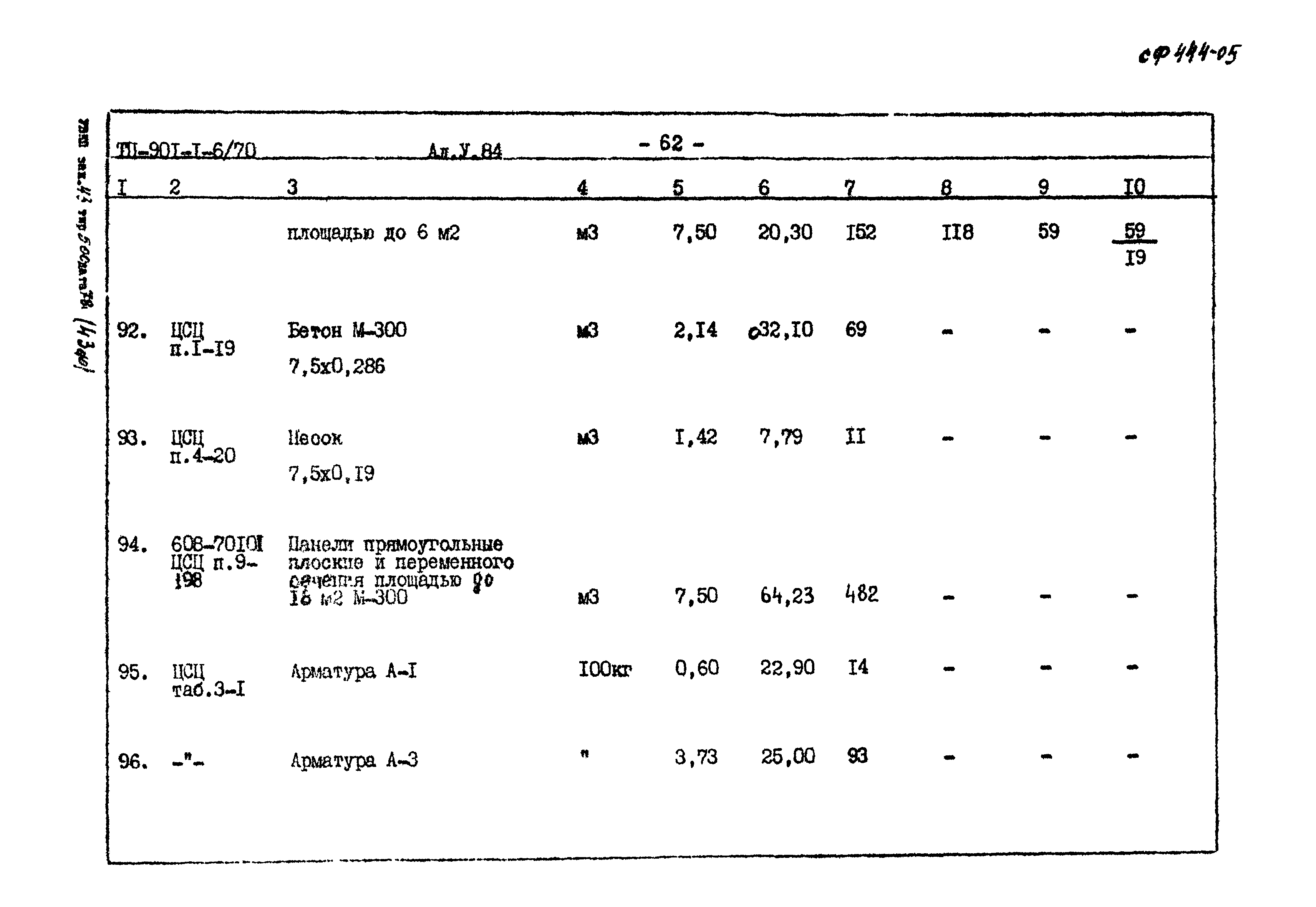 Типовой проект 901-1-6/80