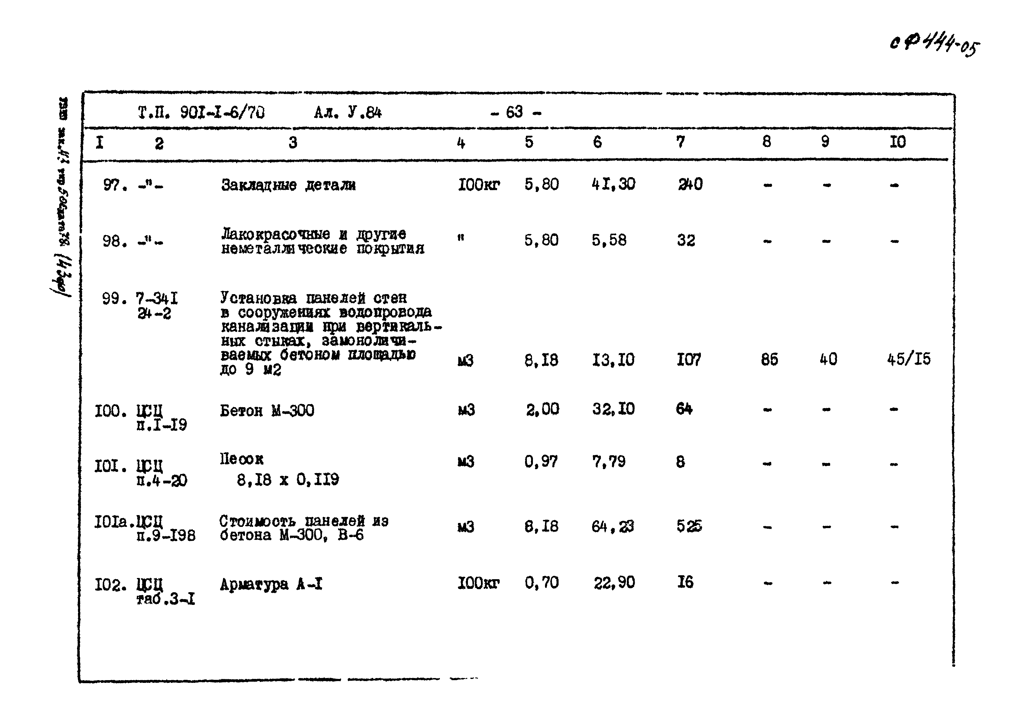 Типовой проект 901-1-6/80