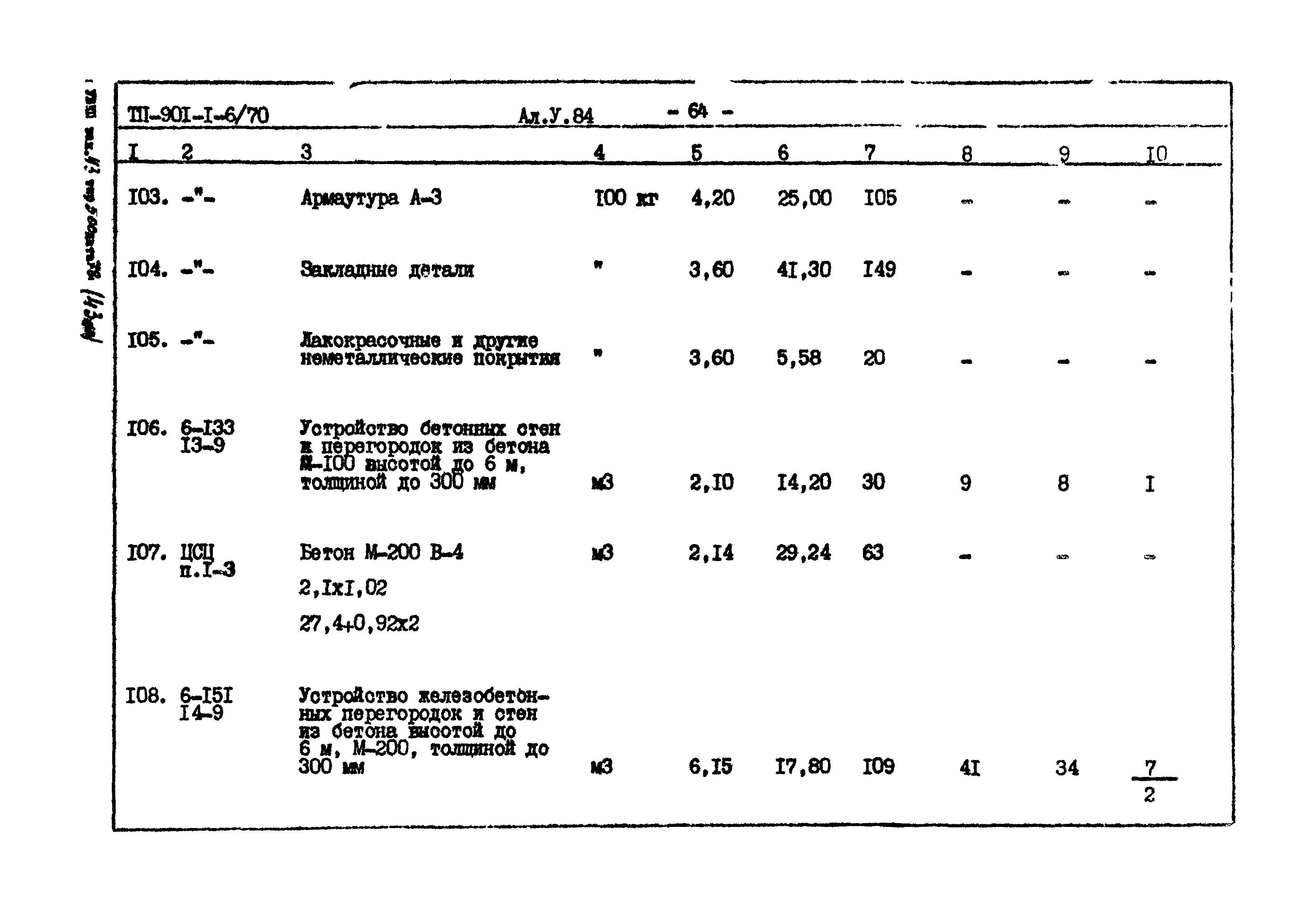 Типовой проект 901-1-6/80