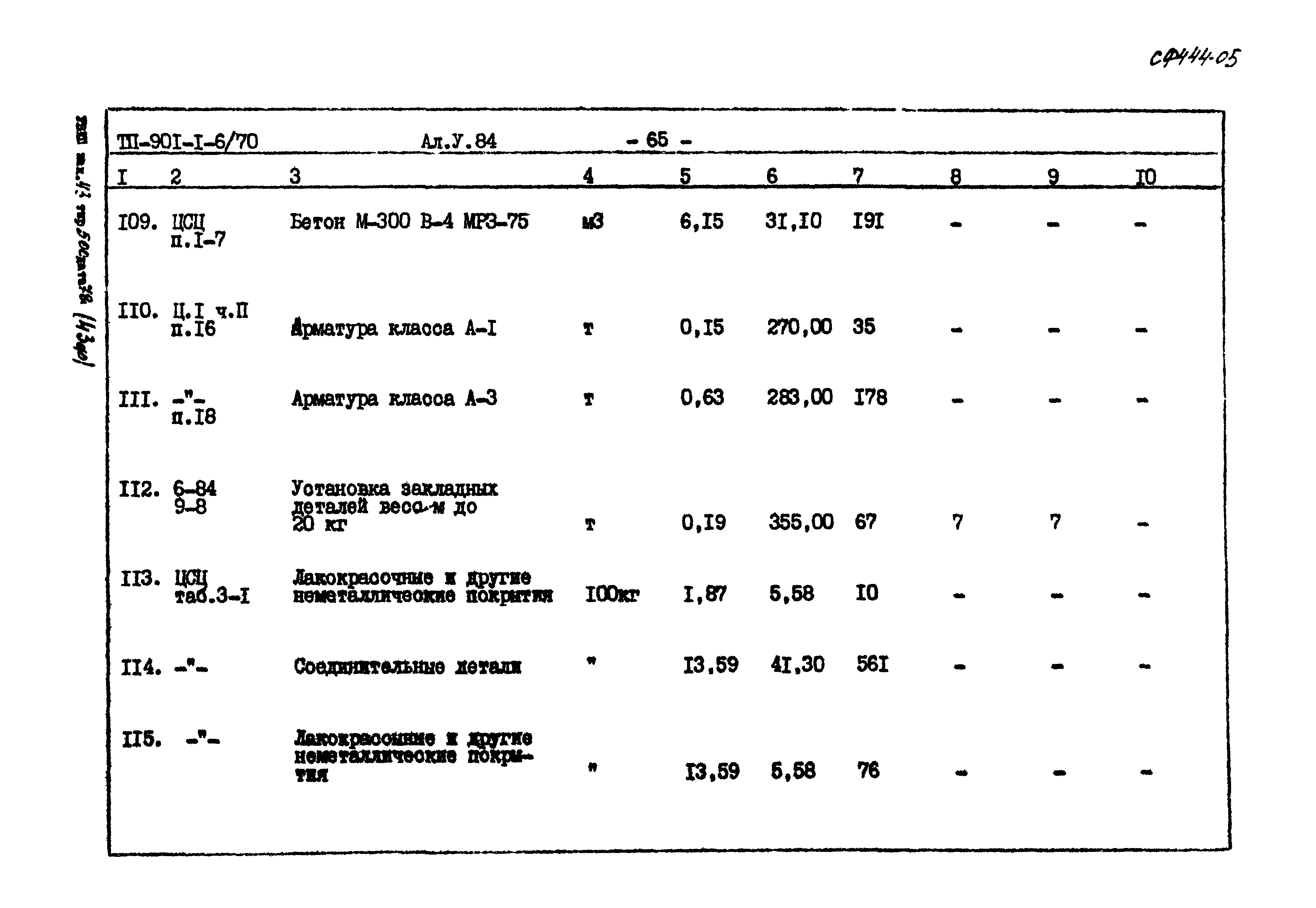 Типовой проект 901-1-6/80