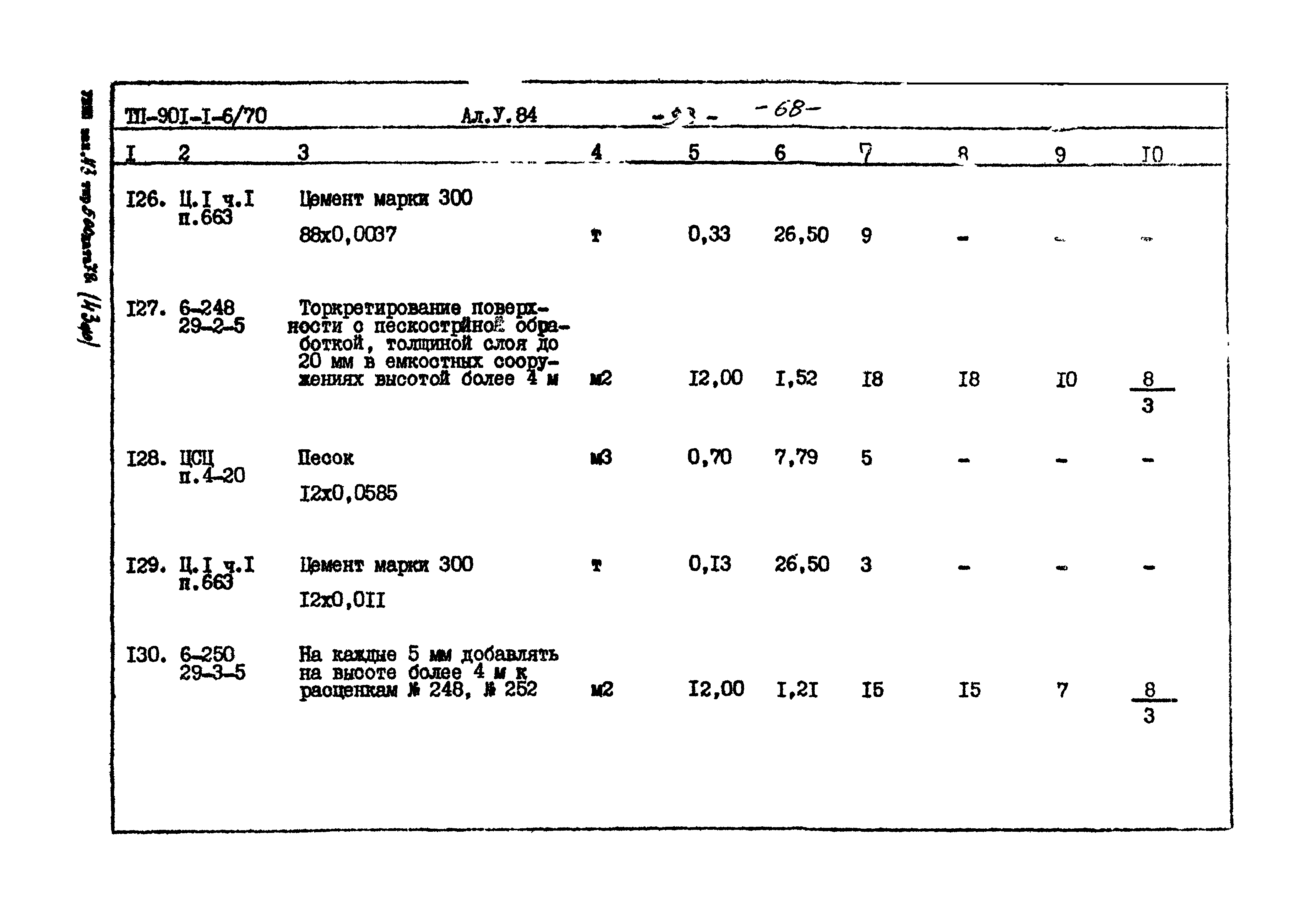 Типовой проект 901-1-6/80