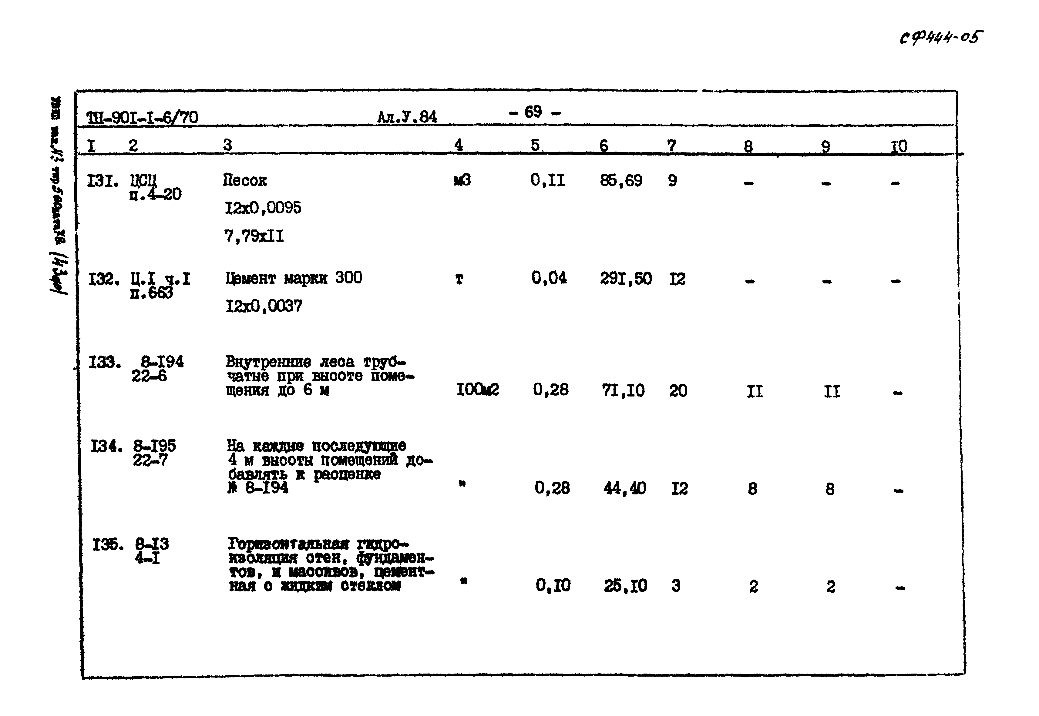 Типовой проект 901-1-6/80